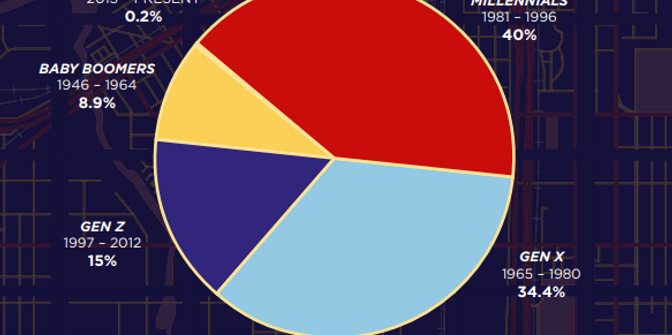 IMTS 2026 by the Numbers: Who Attended and What the Data Shows
