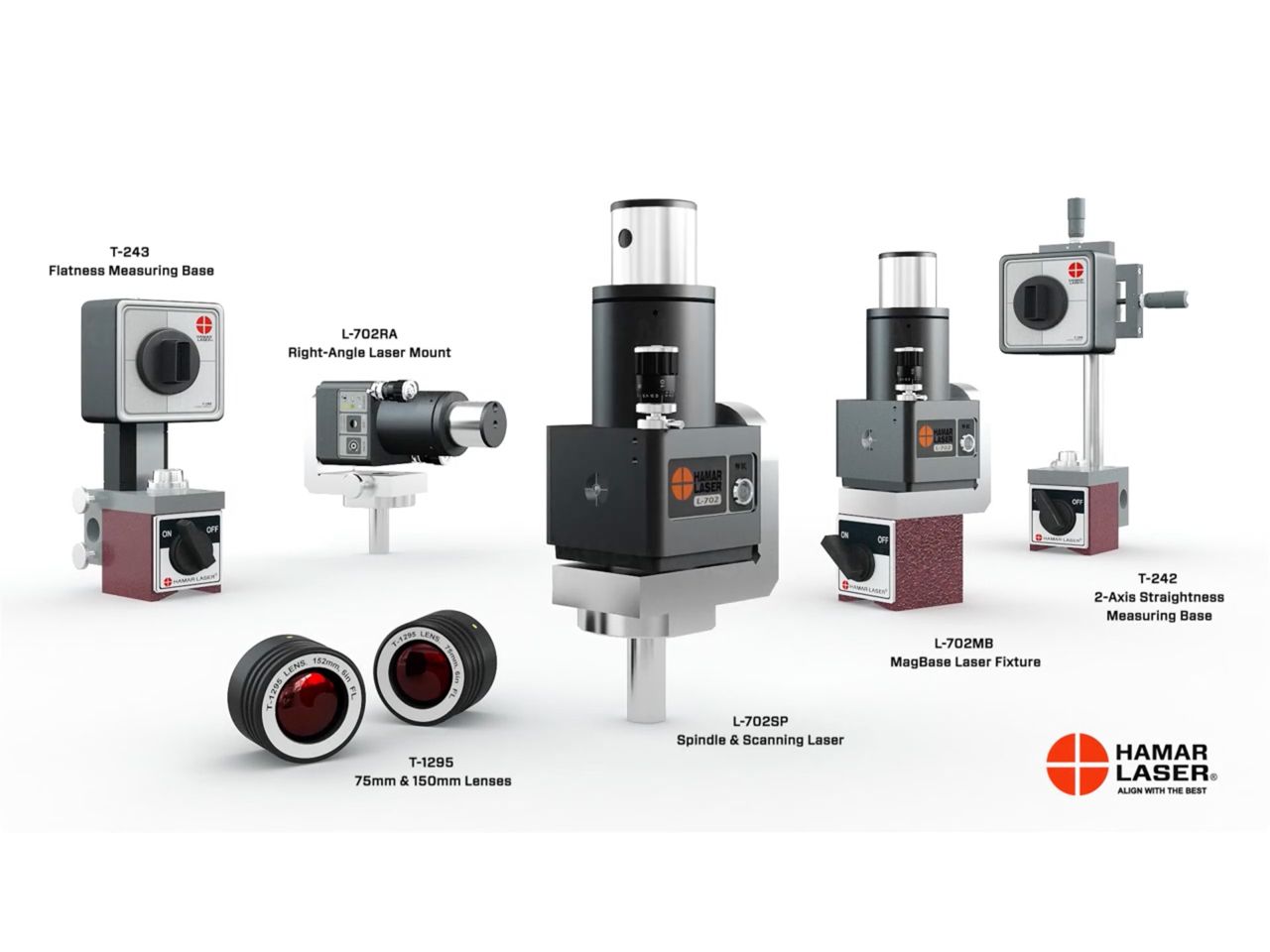Hamar Laser Instruments, Inc. - International Manufacturing Technology ...