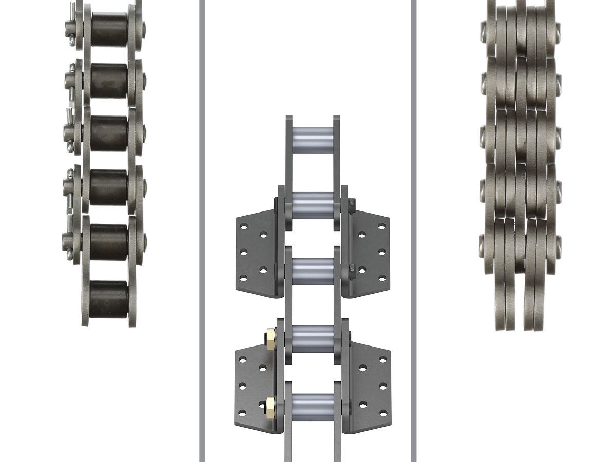 industrial chain