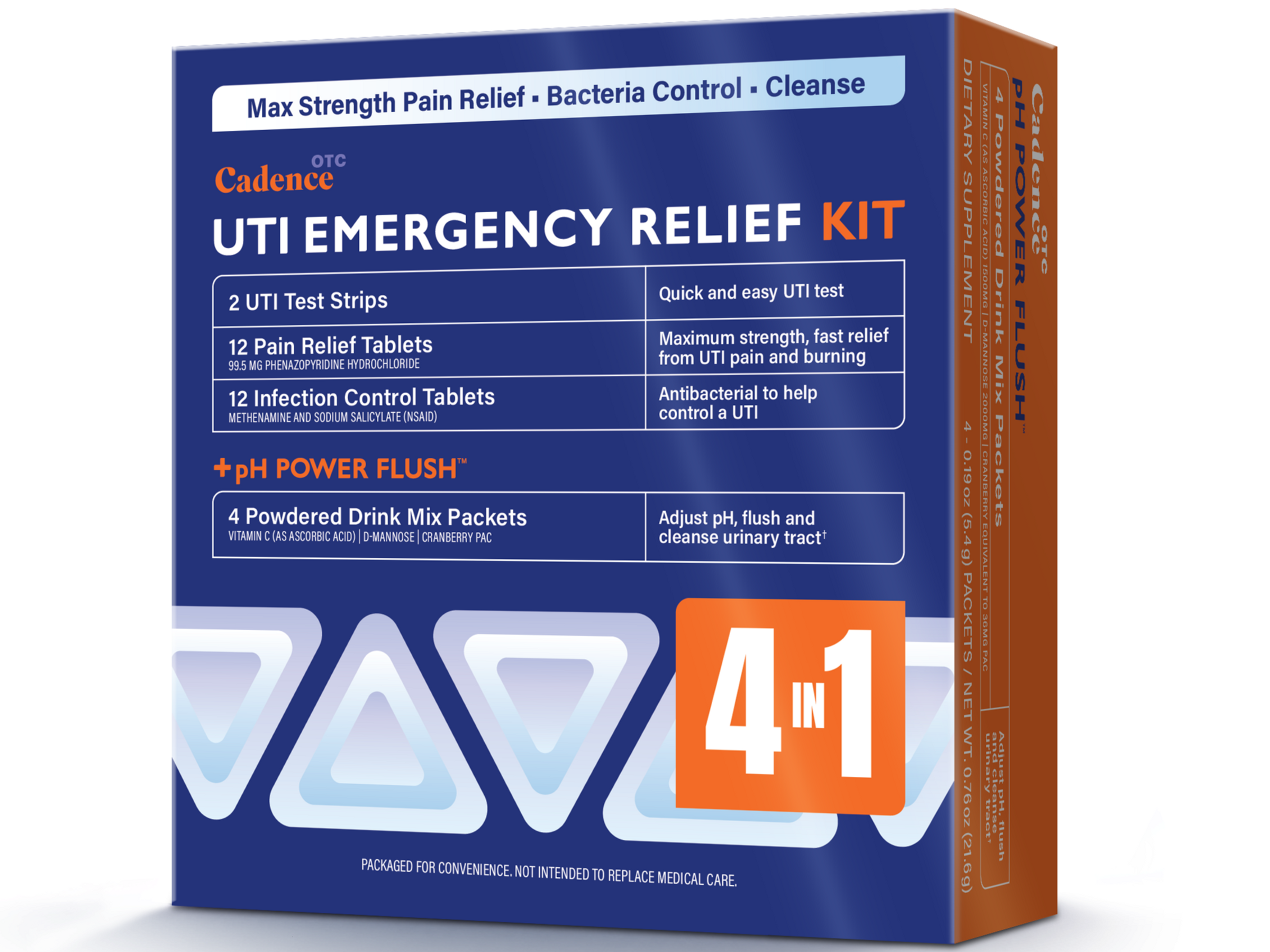 UTI Emergency Relief Kit, Complete 4-in-1 UTI Care