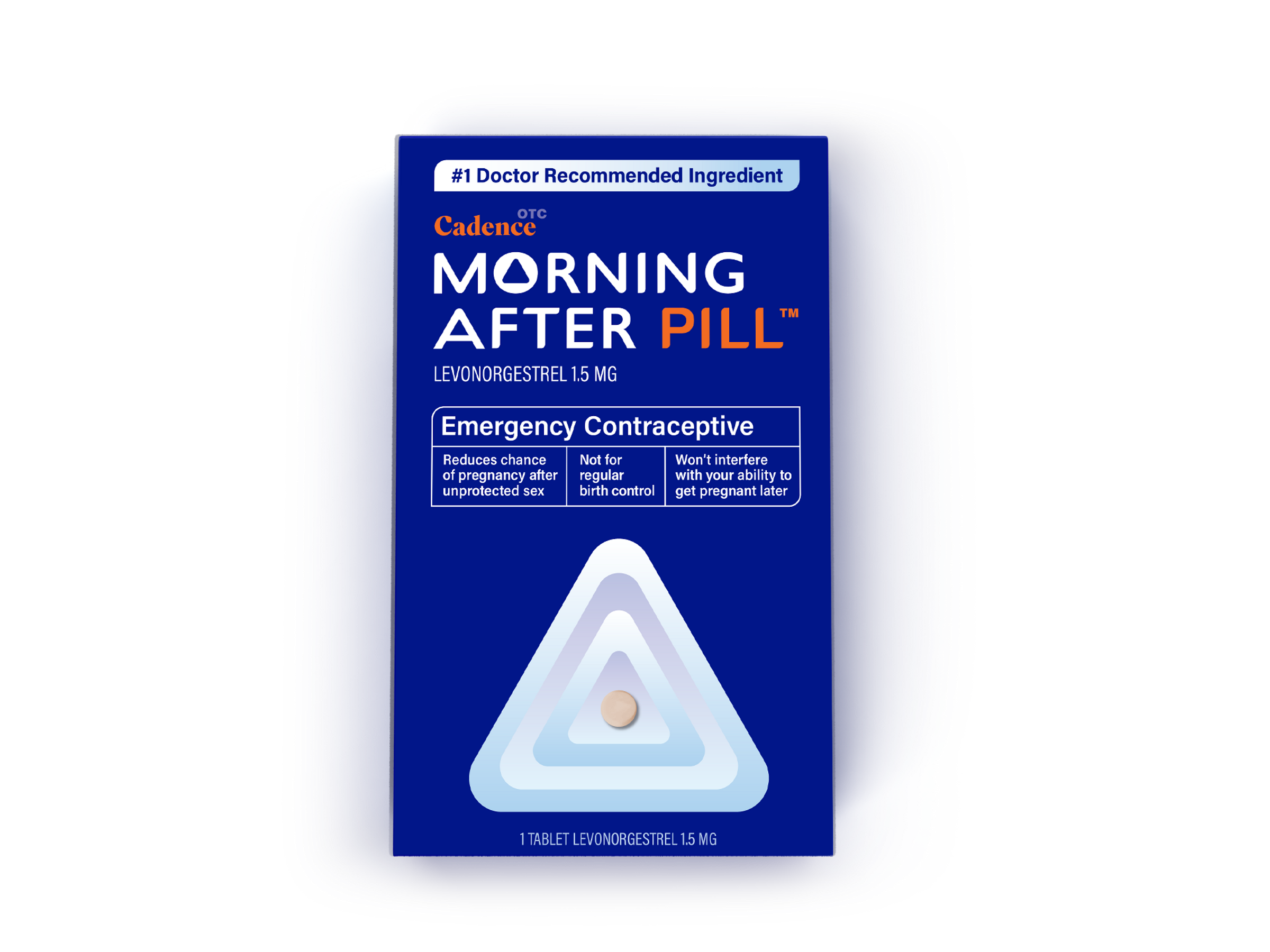 Morning After Pill, #1 in C-Stores, Growing Grocery EC Category