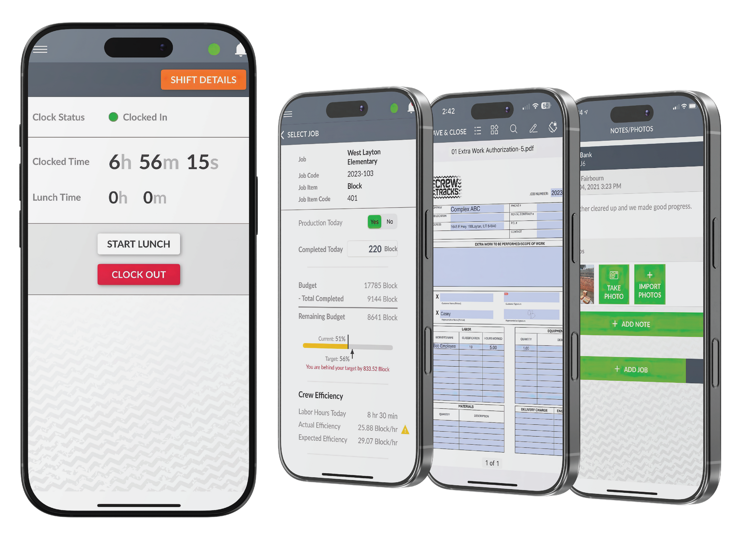 CrewTracks makes field management easy!