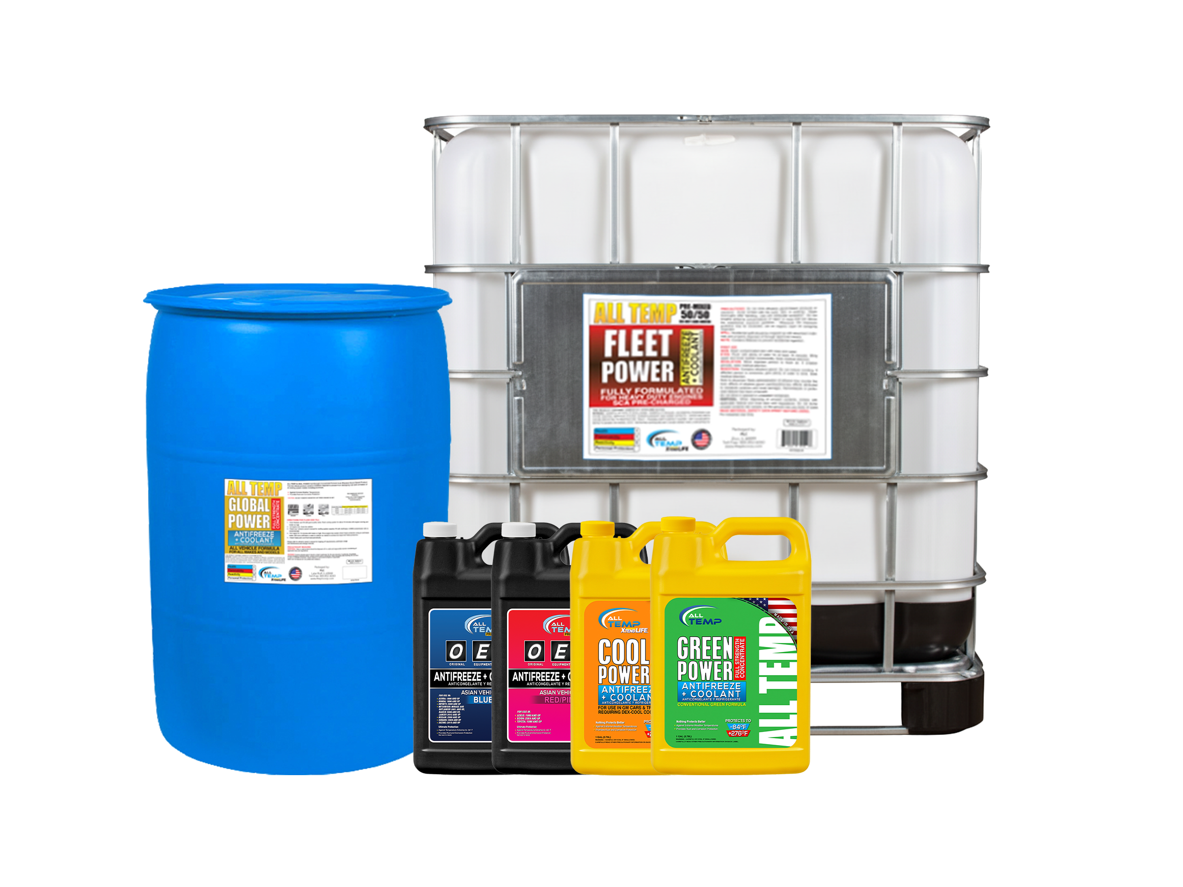ALL TEMP Antifreeze & Coolant