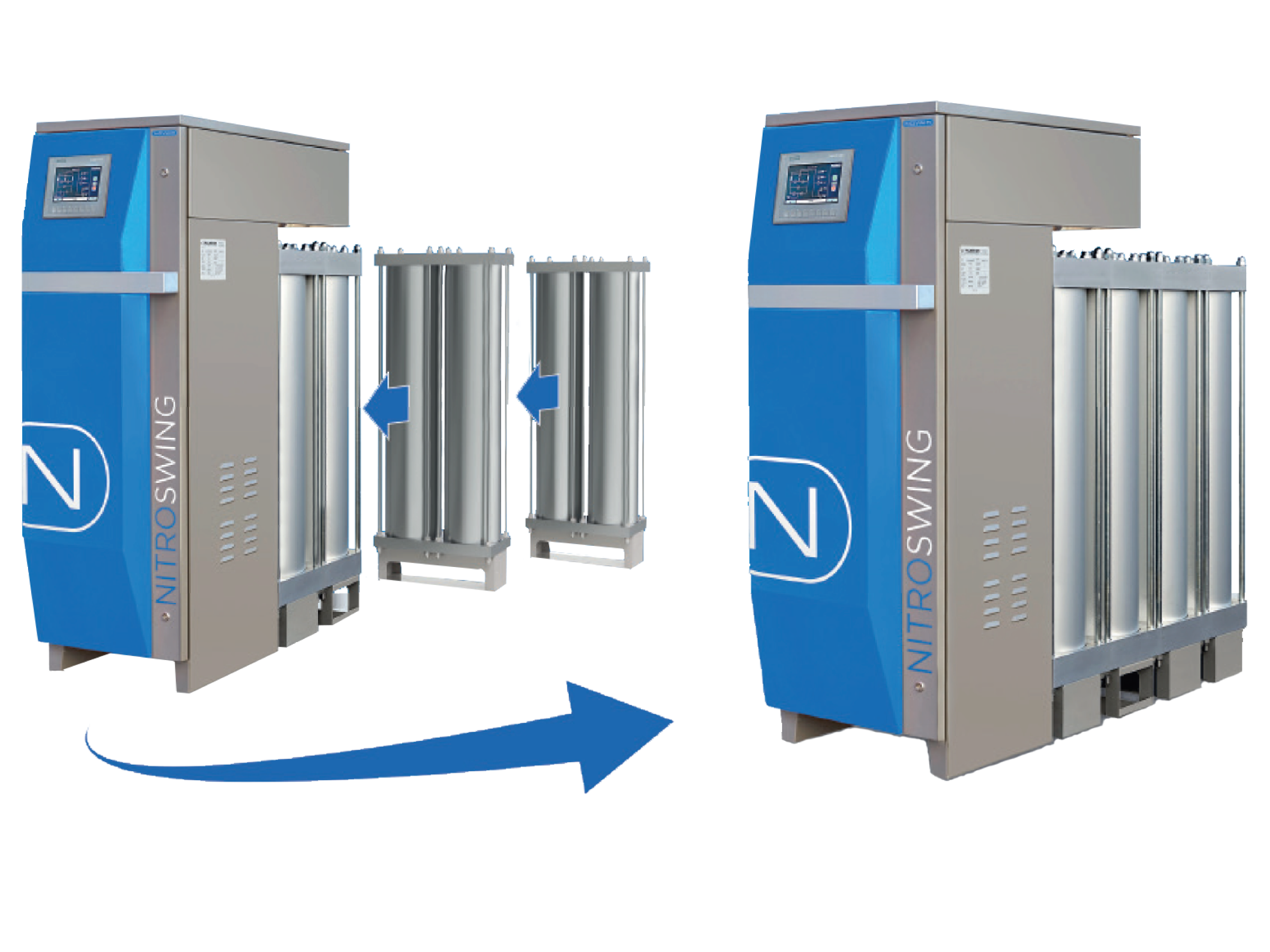 NOVAIR Nitroswing Truly Modular Nitrogen Generator
