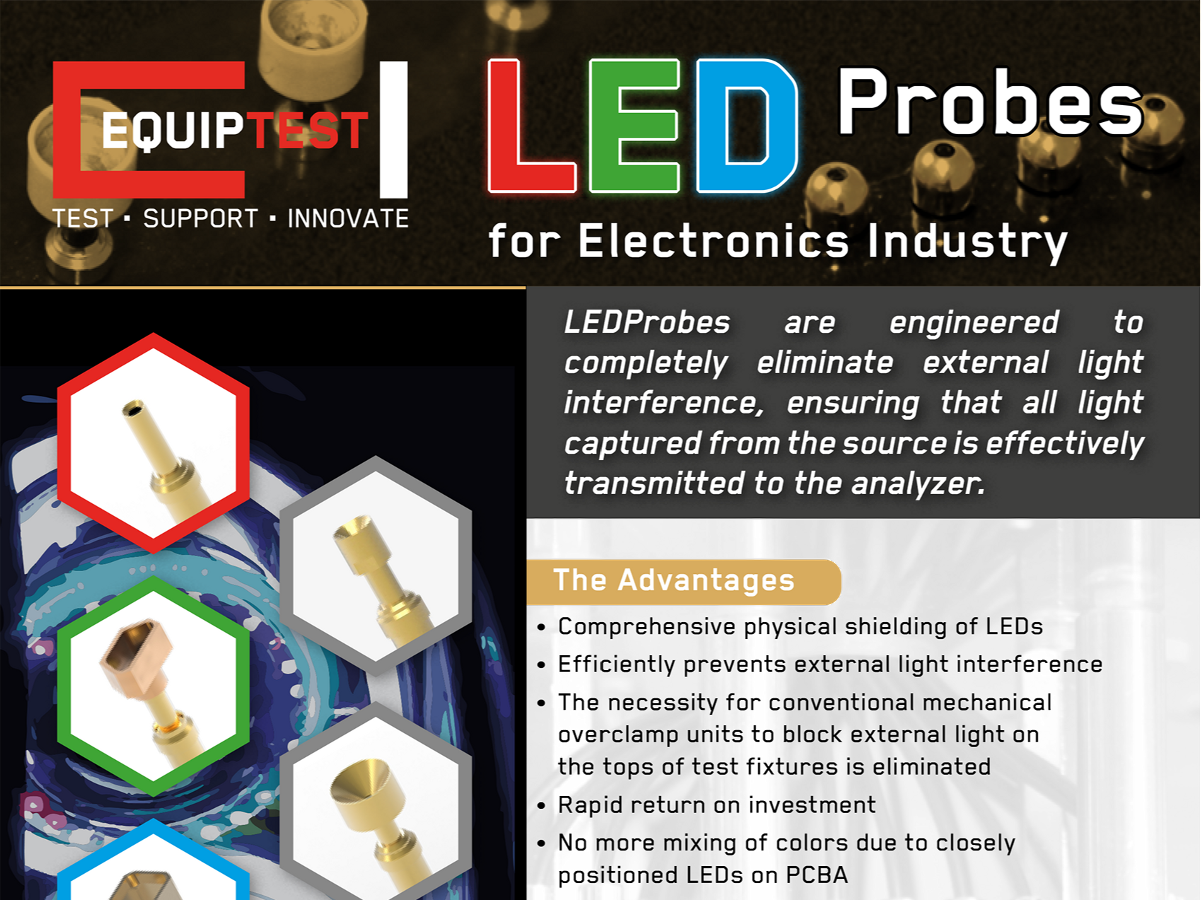 Visual testing with no interference: LED Probes