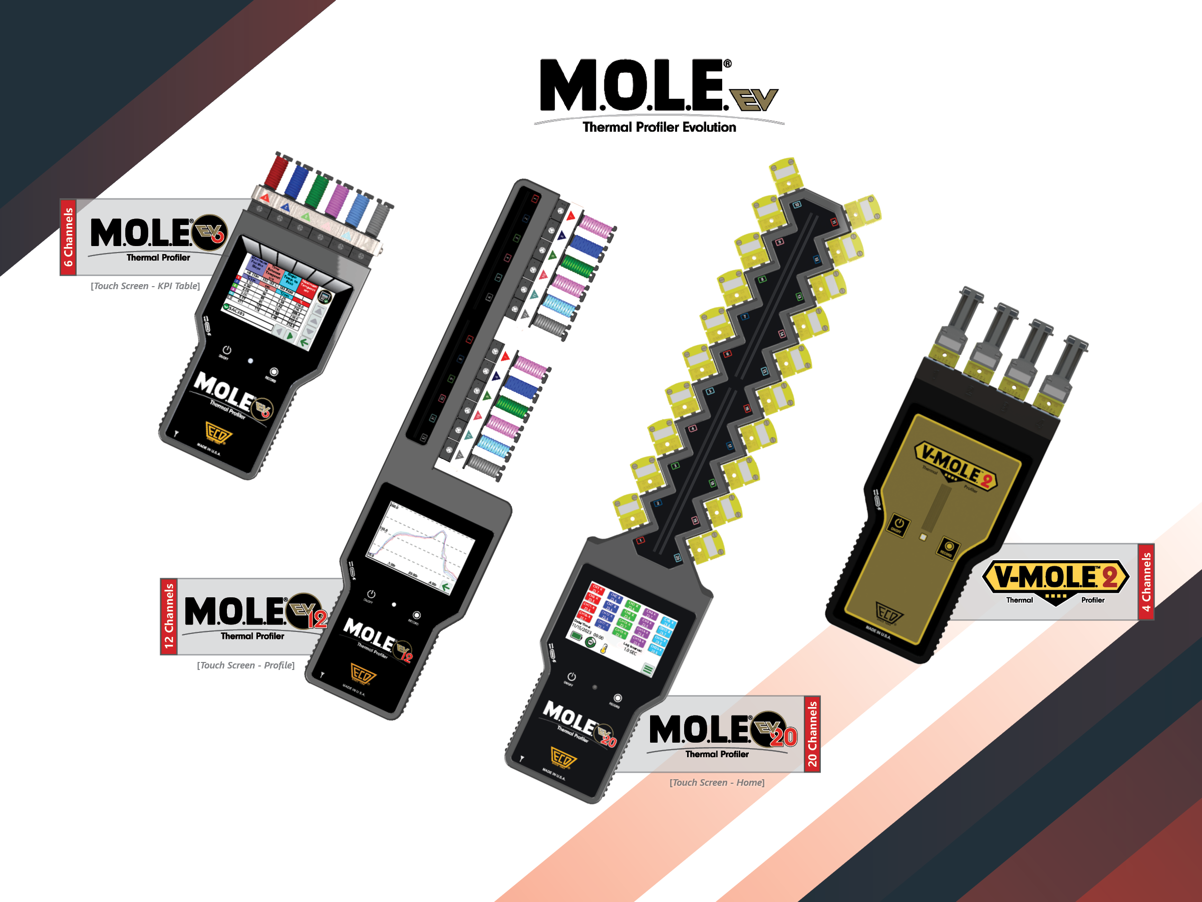 M.O.L.E.® Thermal Profiling