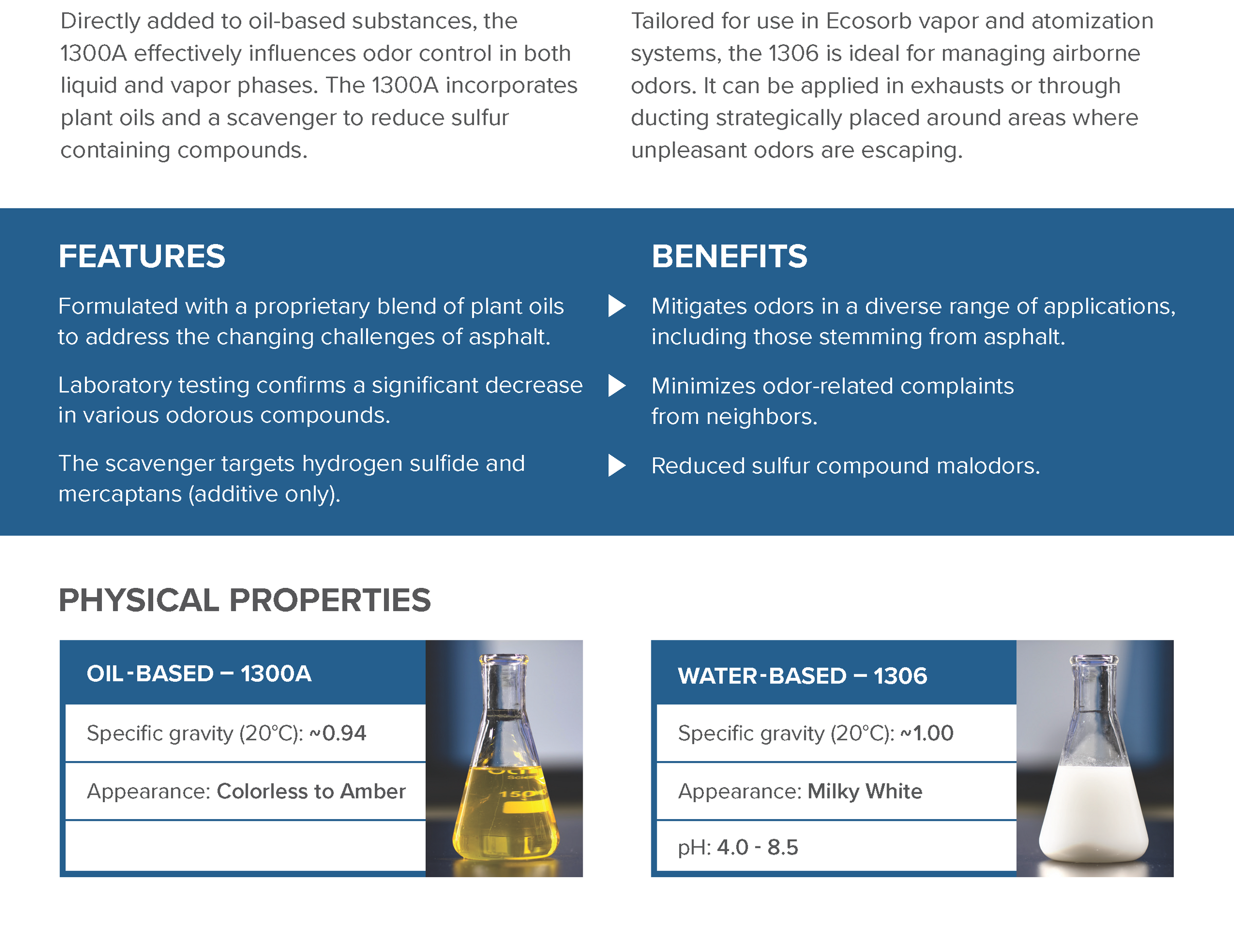 Ecosorb 1300 Series