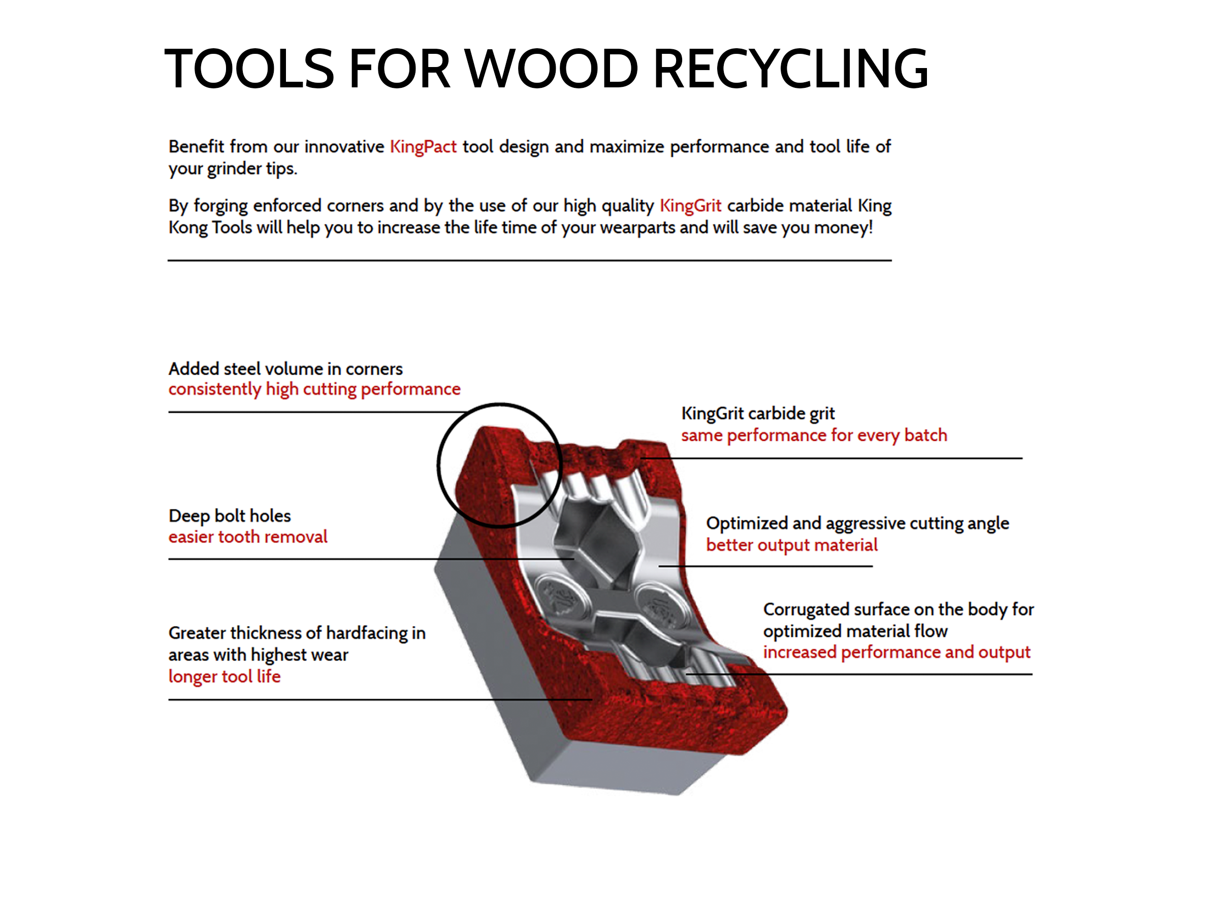 RECYCLING