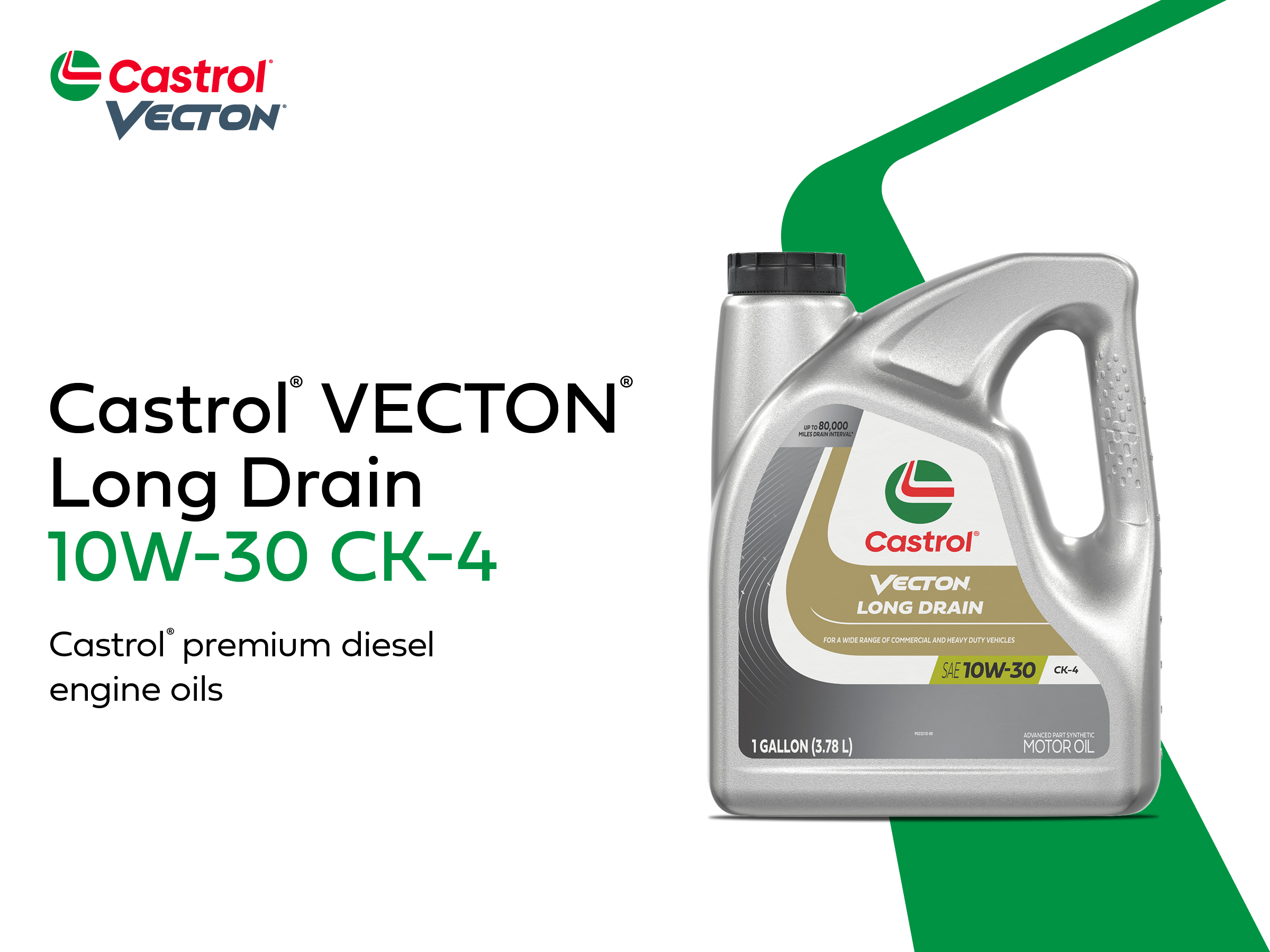 Maximize drain intervals. Maximize profits.