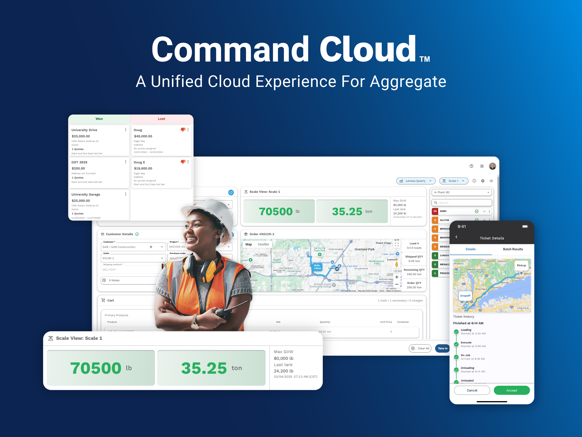 Command Cloud for Aggregates