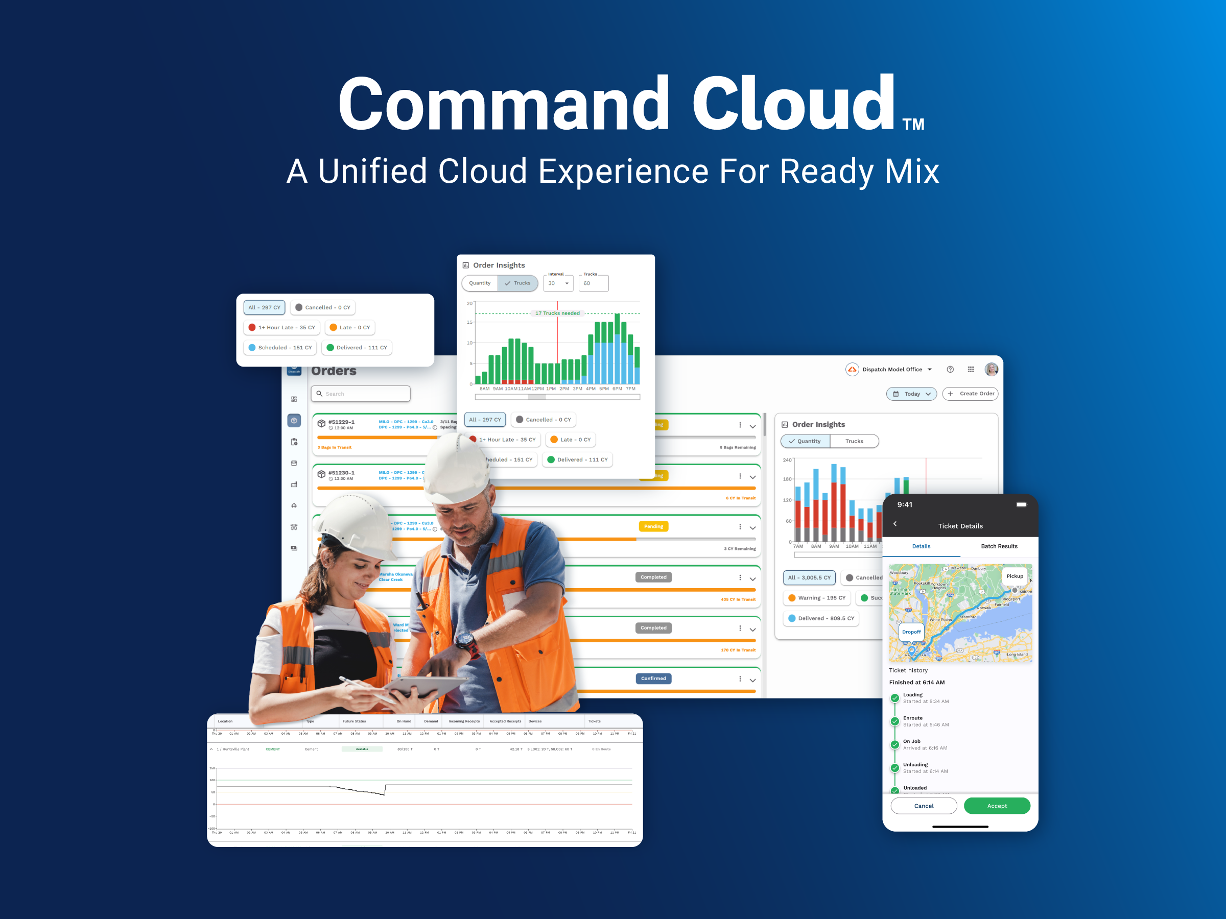 Command Cloud for Ready Mix