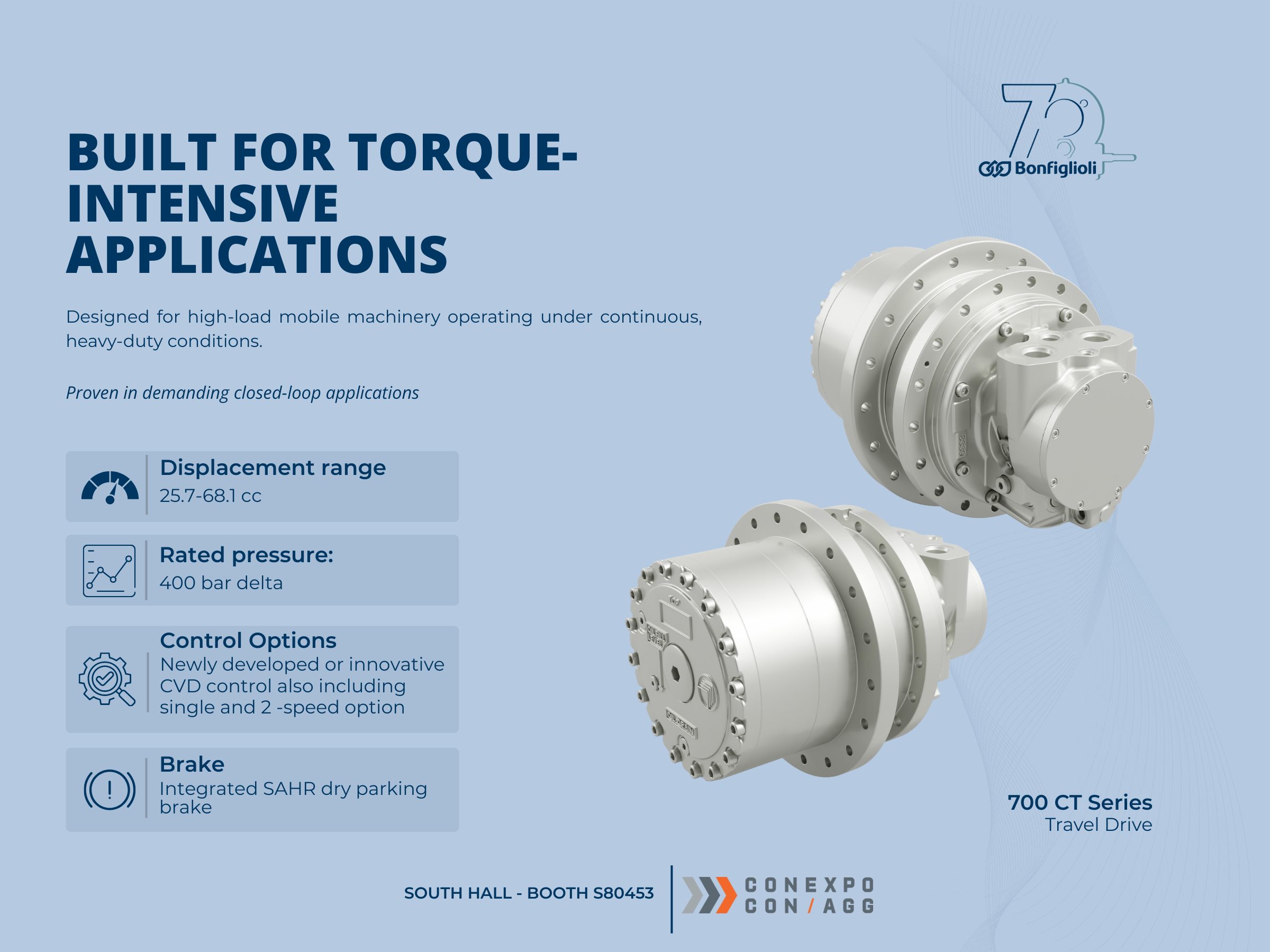 700 CT Series