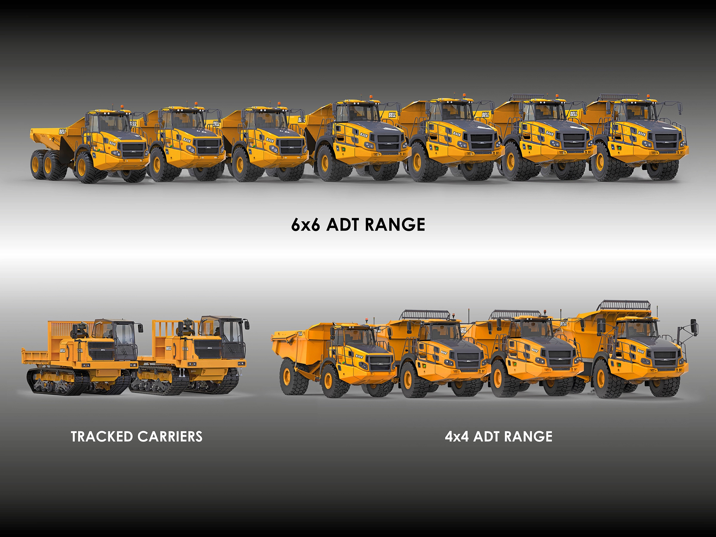 Bell Equipment Mining and Construction