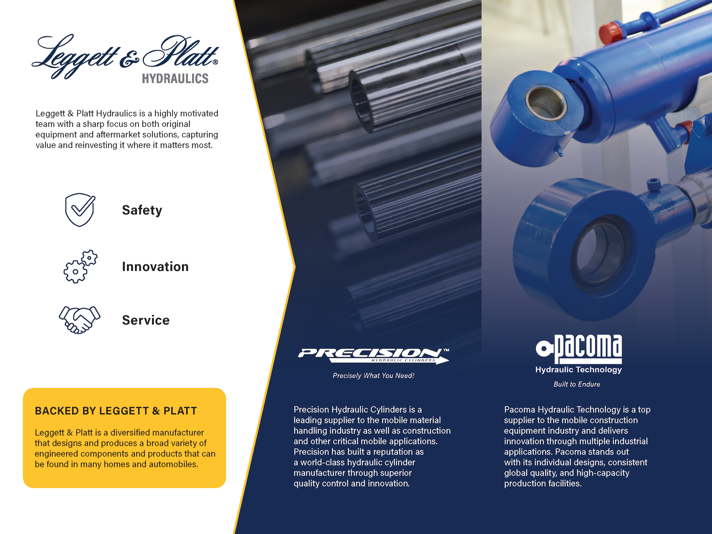 Leggett & Platt Hydraulic Cylinders & Hydraulic Technology