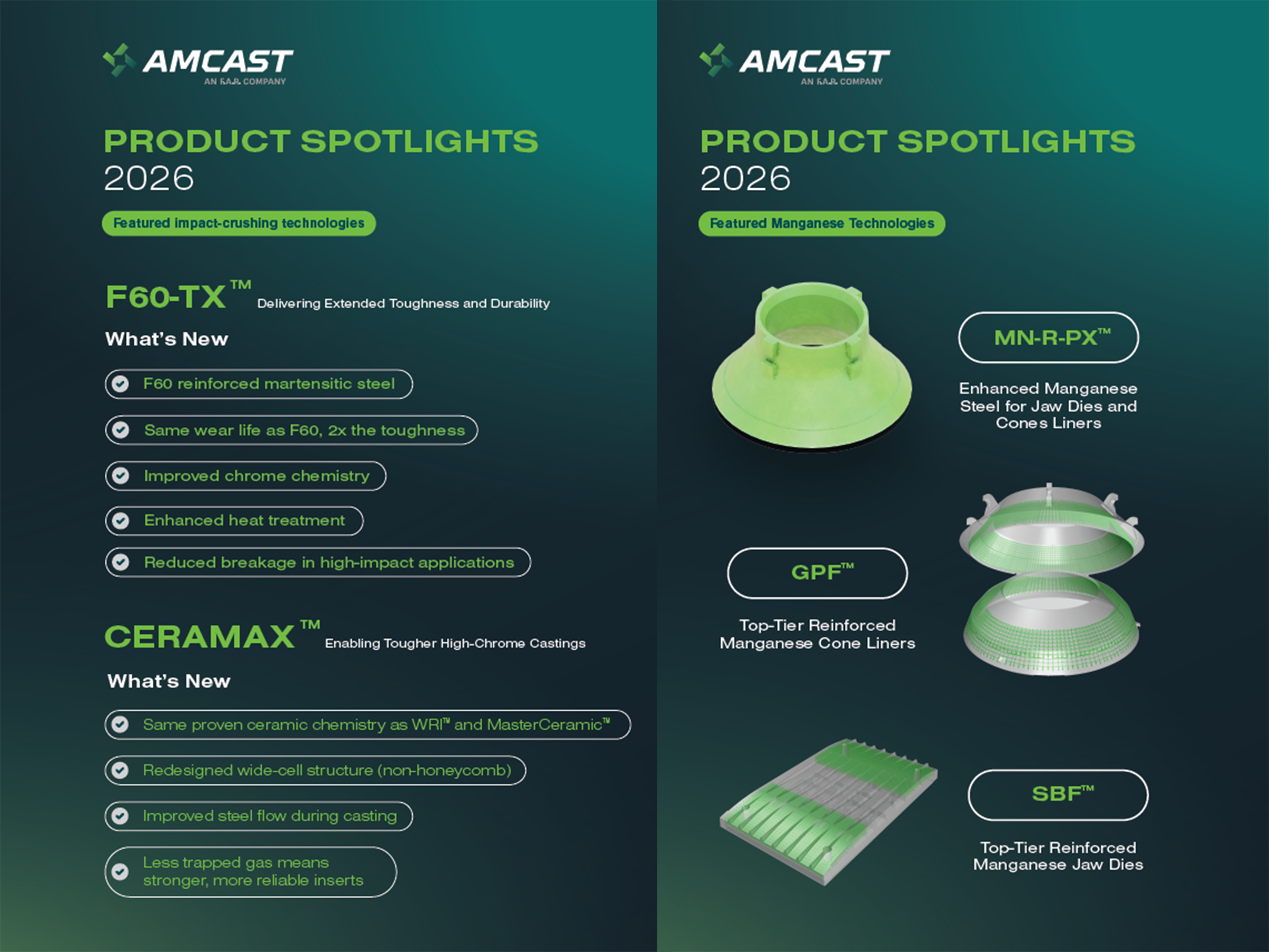 2026 Crusher Wear Technology Product Spotlight