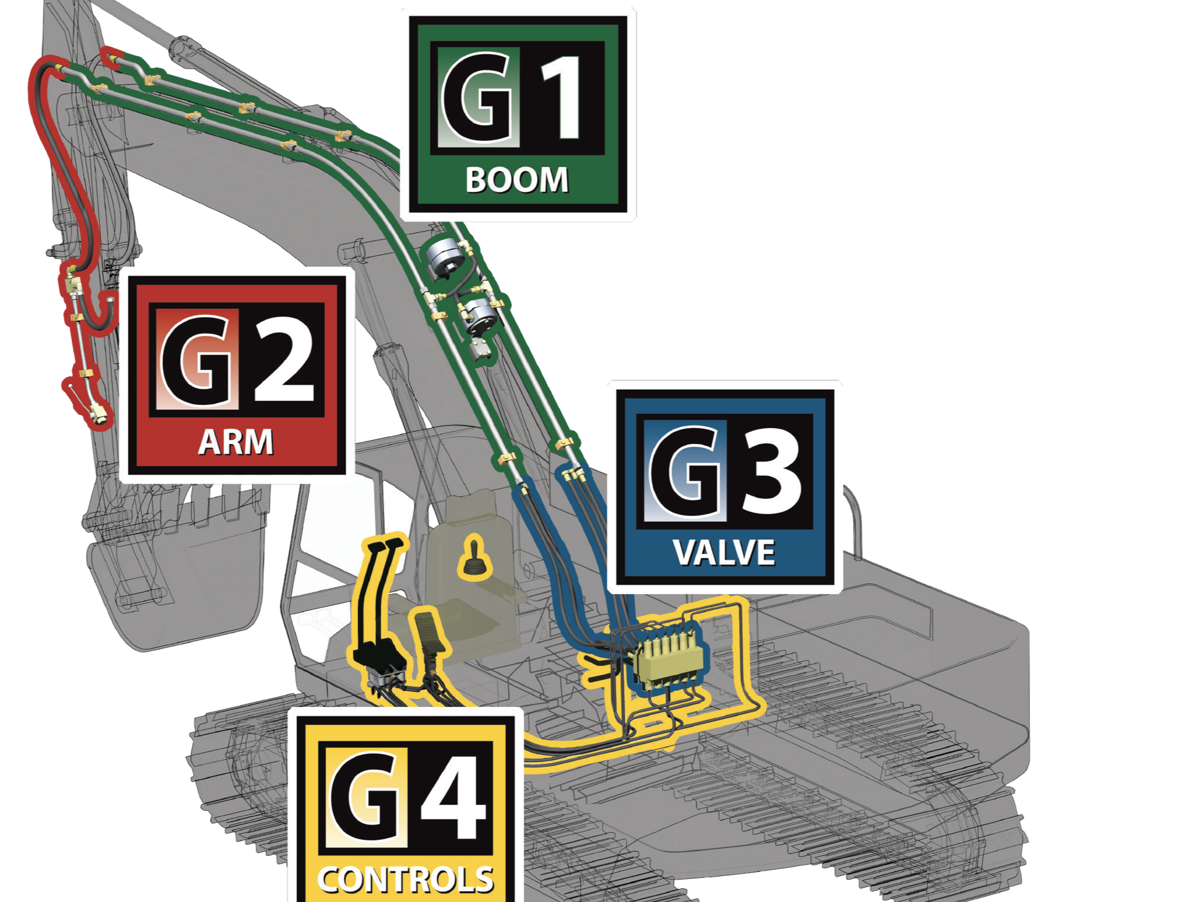 HKX Hydraulic Kits