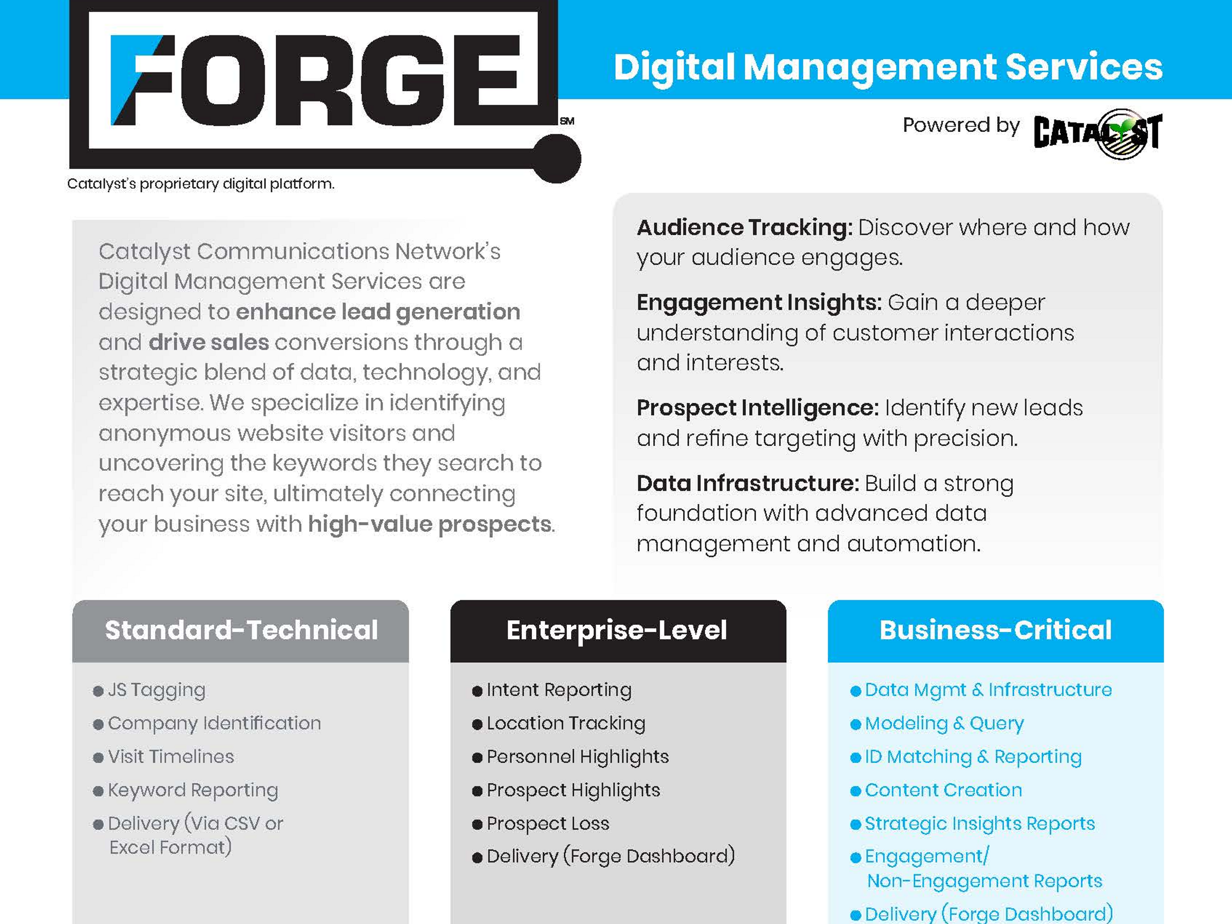 Data-driven digital tool that turn anonymous traffic into leads.