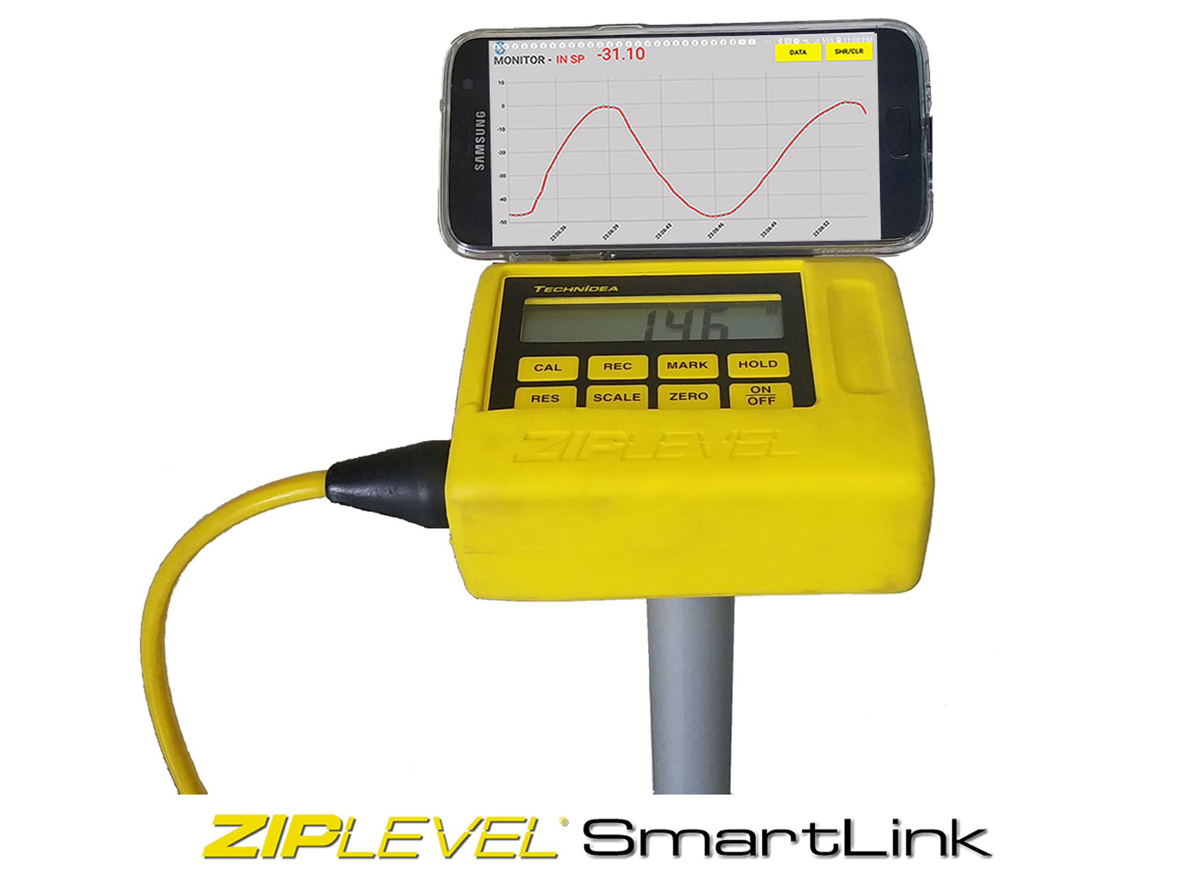 ZIPLEVEL SmartLink with ZIPLOT