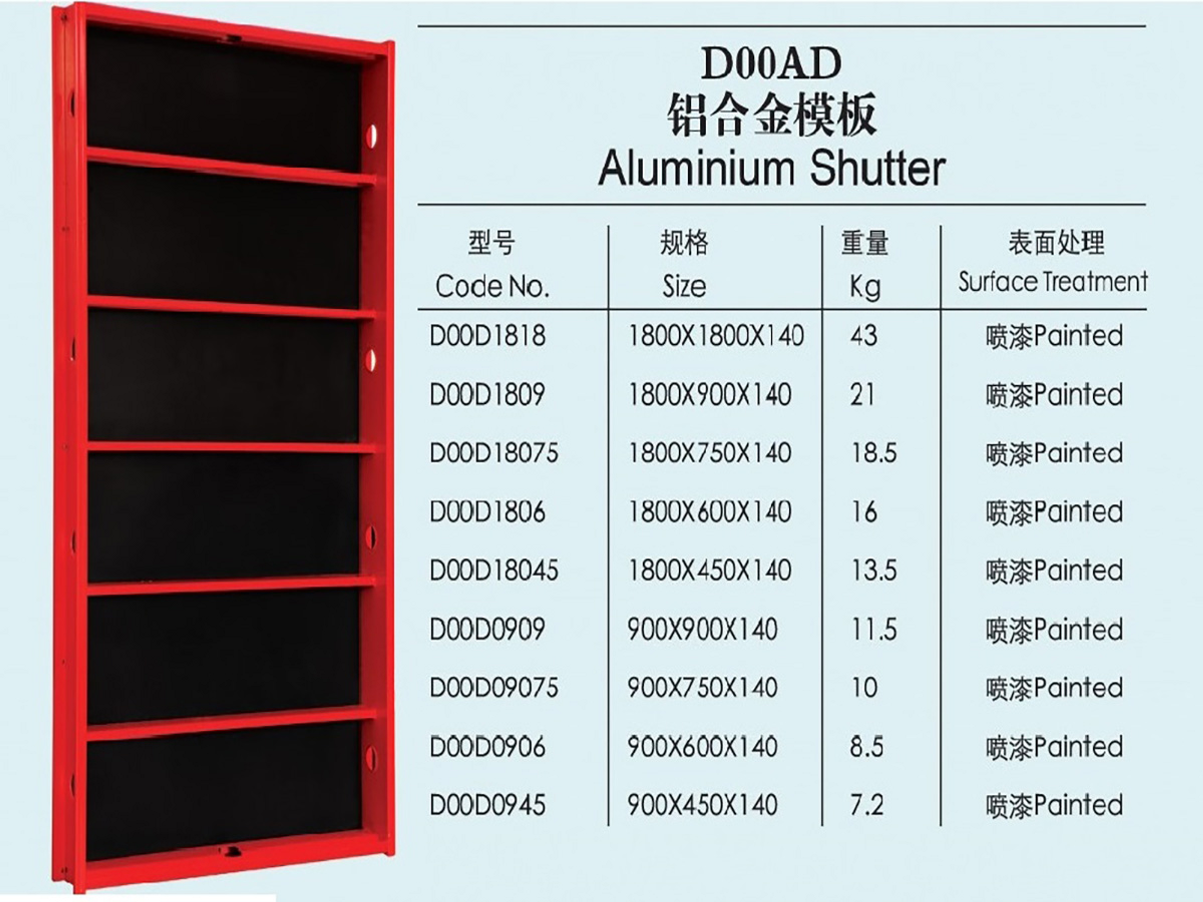 Aluminium shutter panel