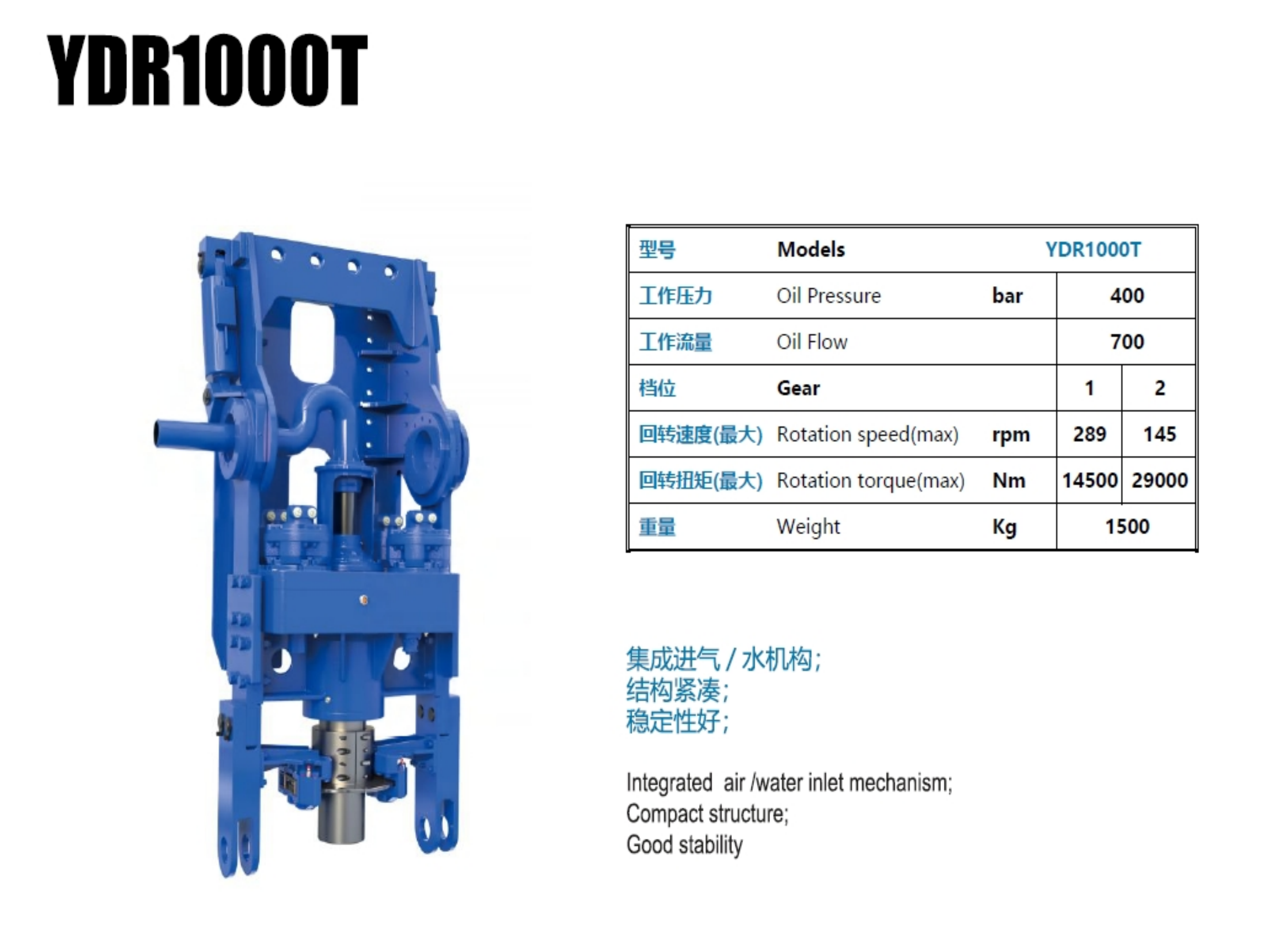 YDR1000T Water Well Drilling Head