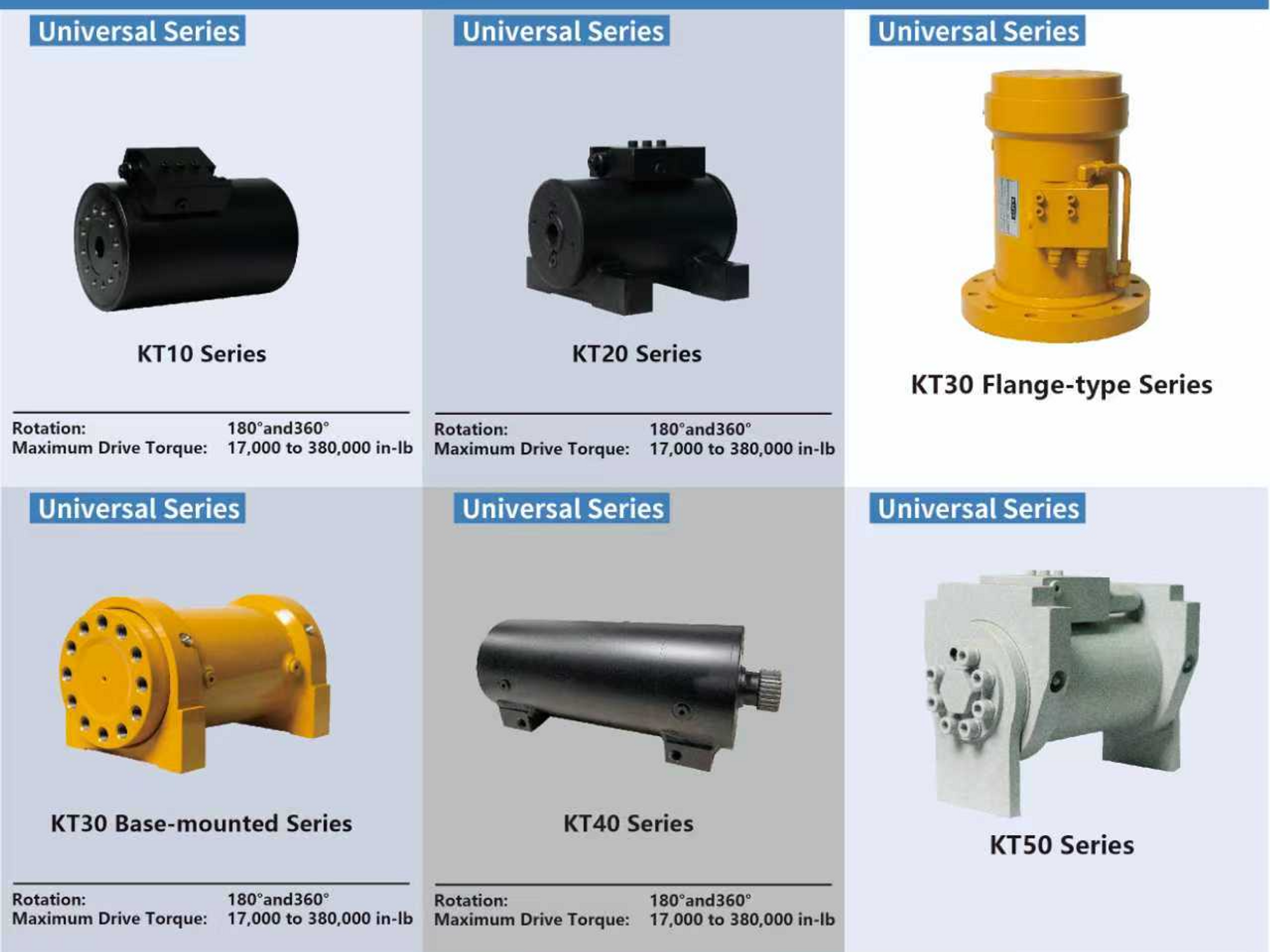 Rotary Hydraulic Actuators