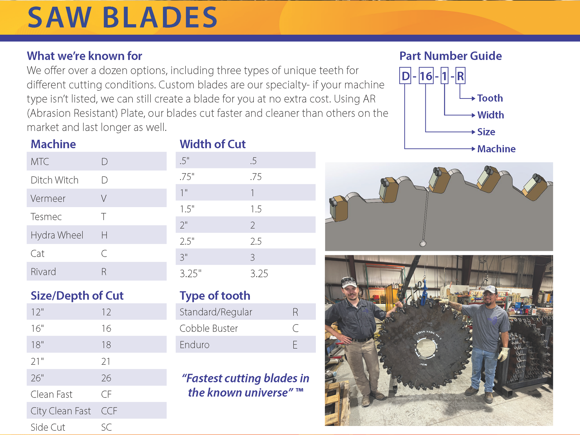 Micro-trenching Blades