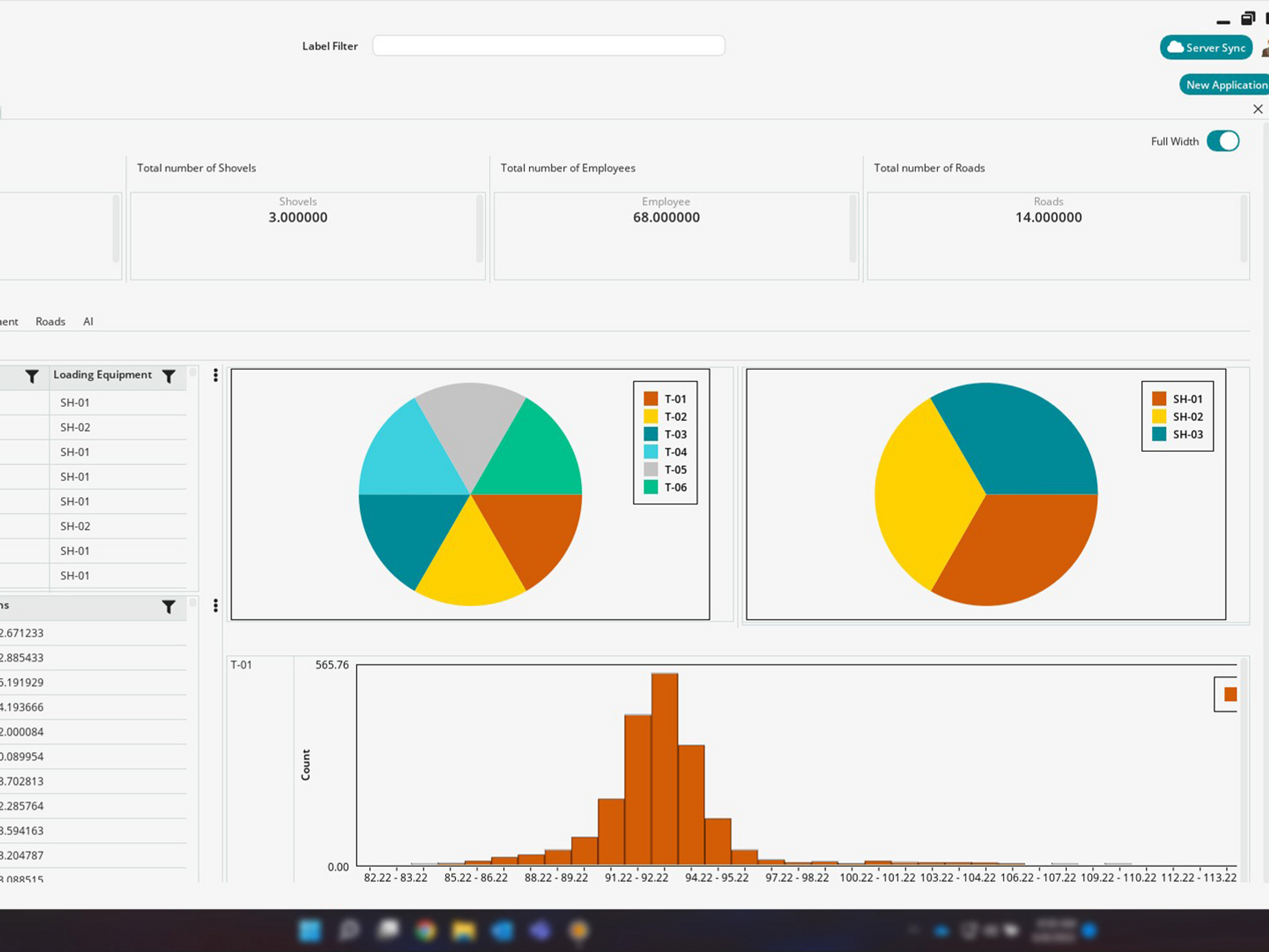Modeling and Advanced Analytics with SourceOne EKPS