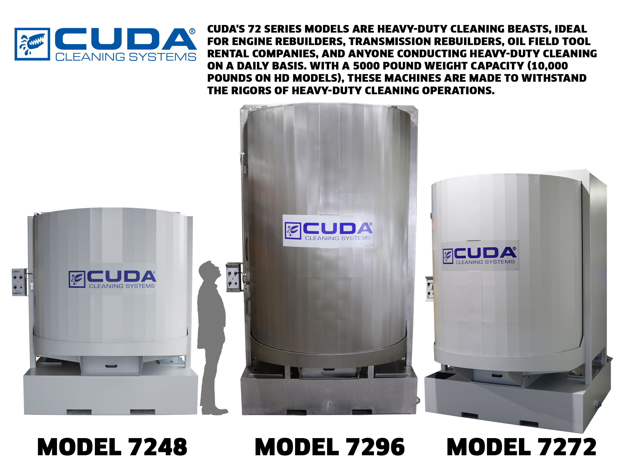 Cuda Parts Washers 72 Series Models