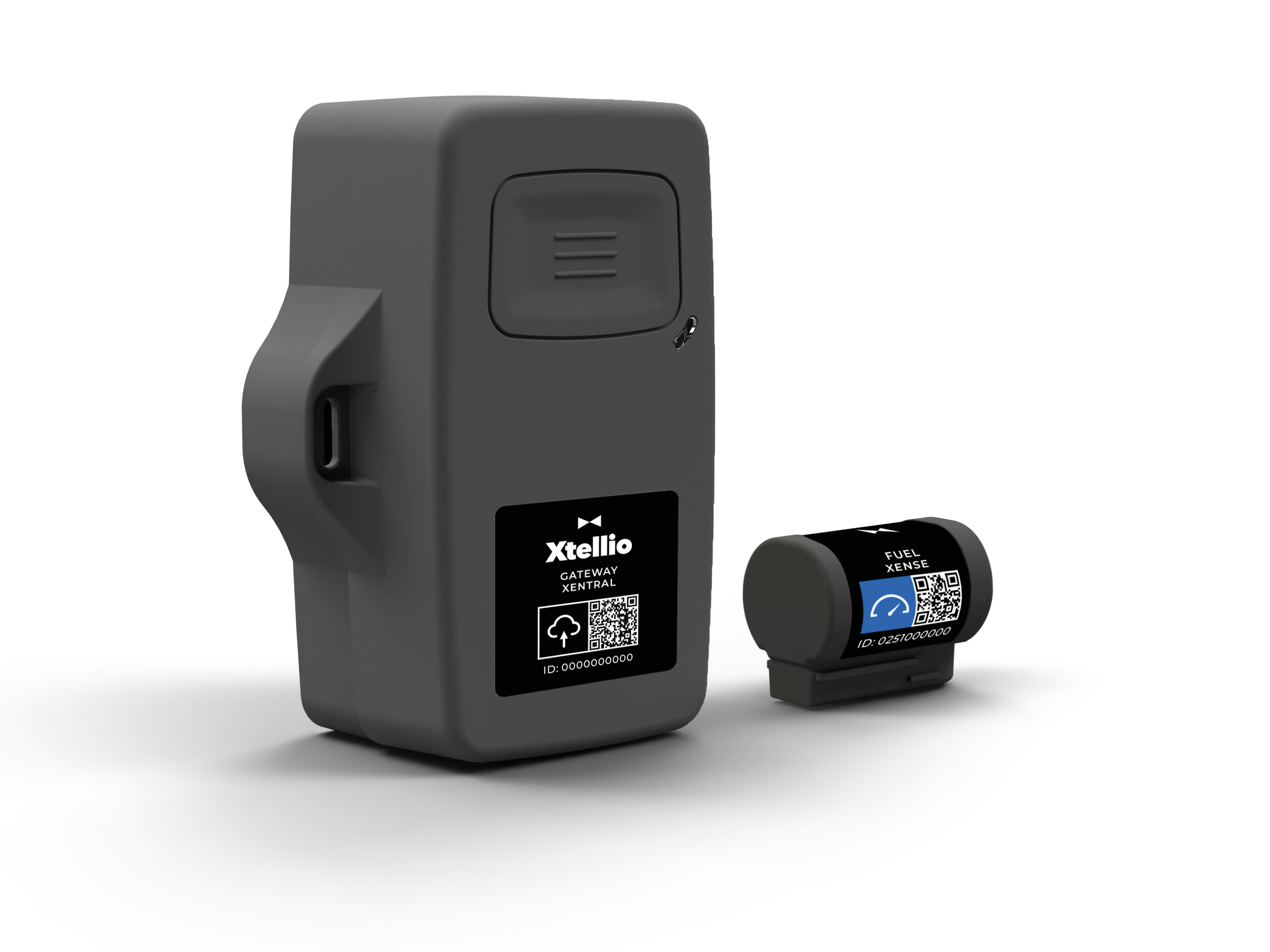 Fuel level monitoring + data via APIs