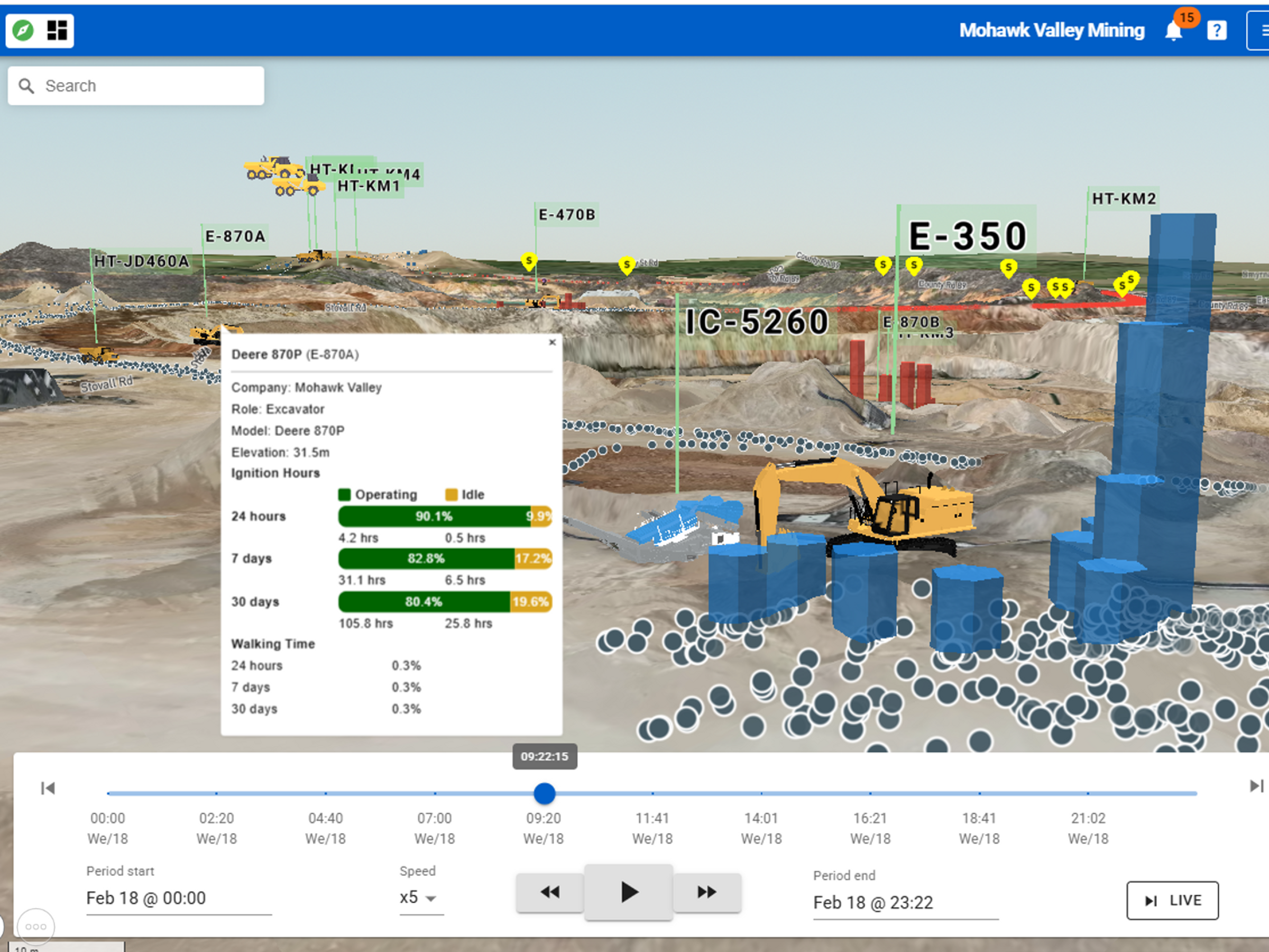 Mining Production and Optimization