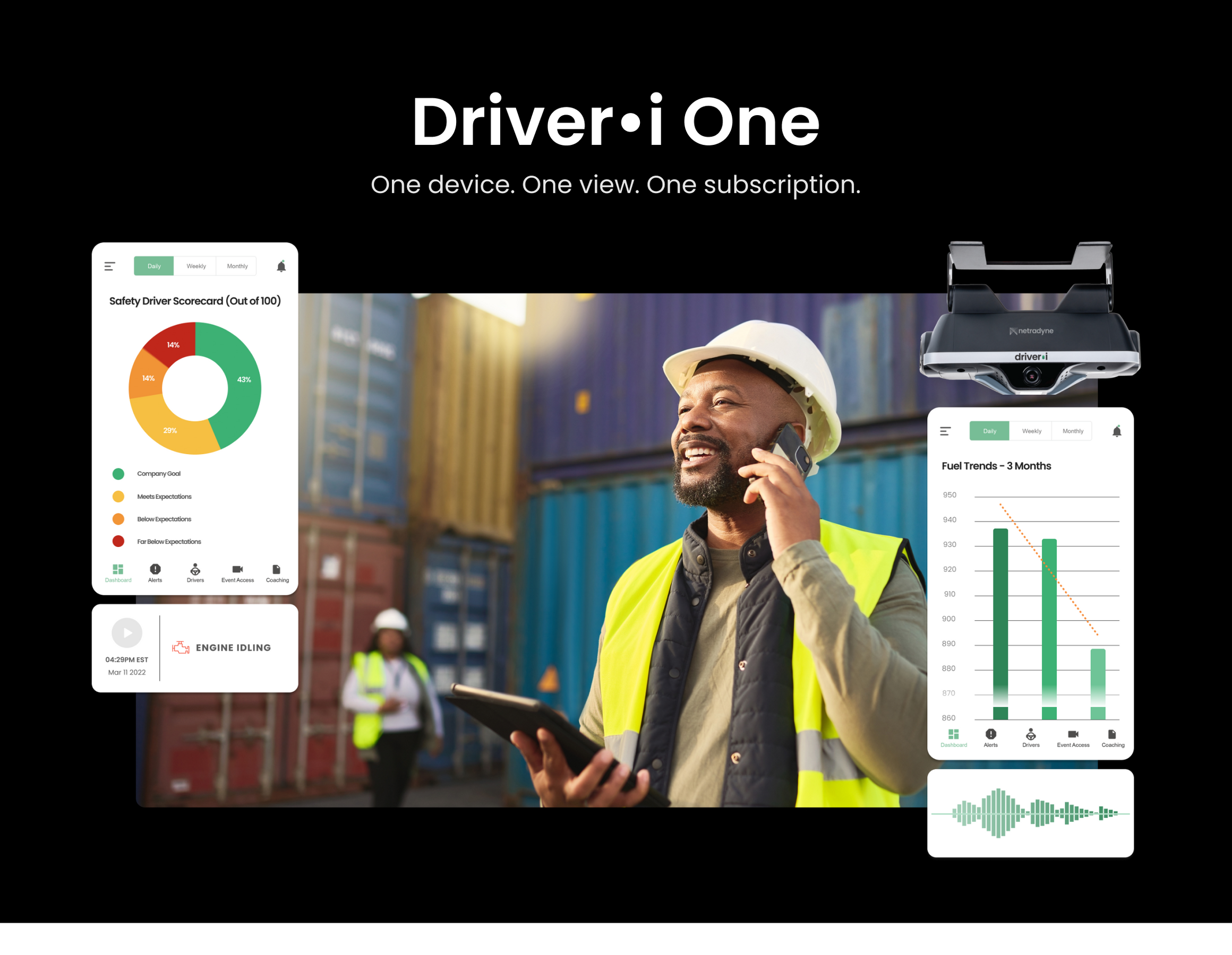 Driver.i One: Intelligent Video Safety + Telematics