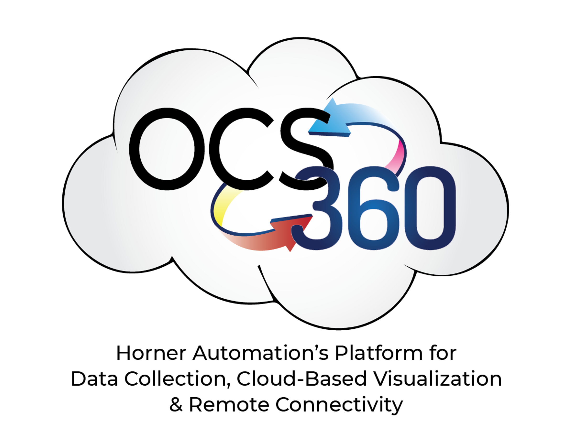 OCS360 Cloud Service