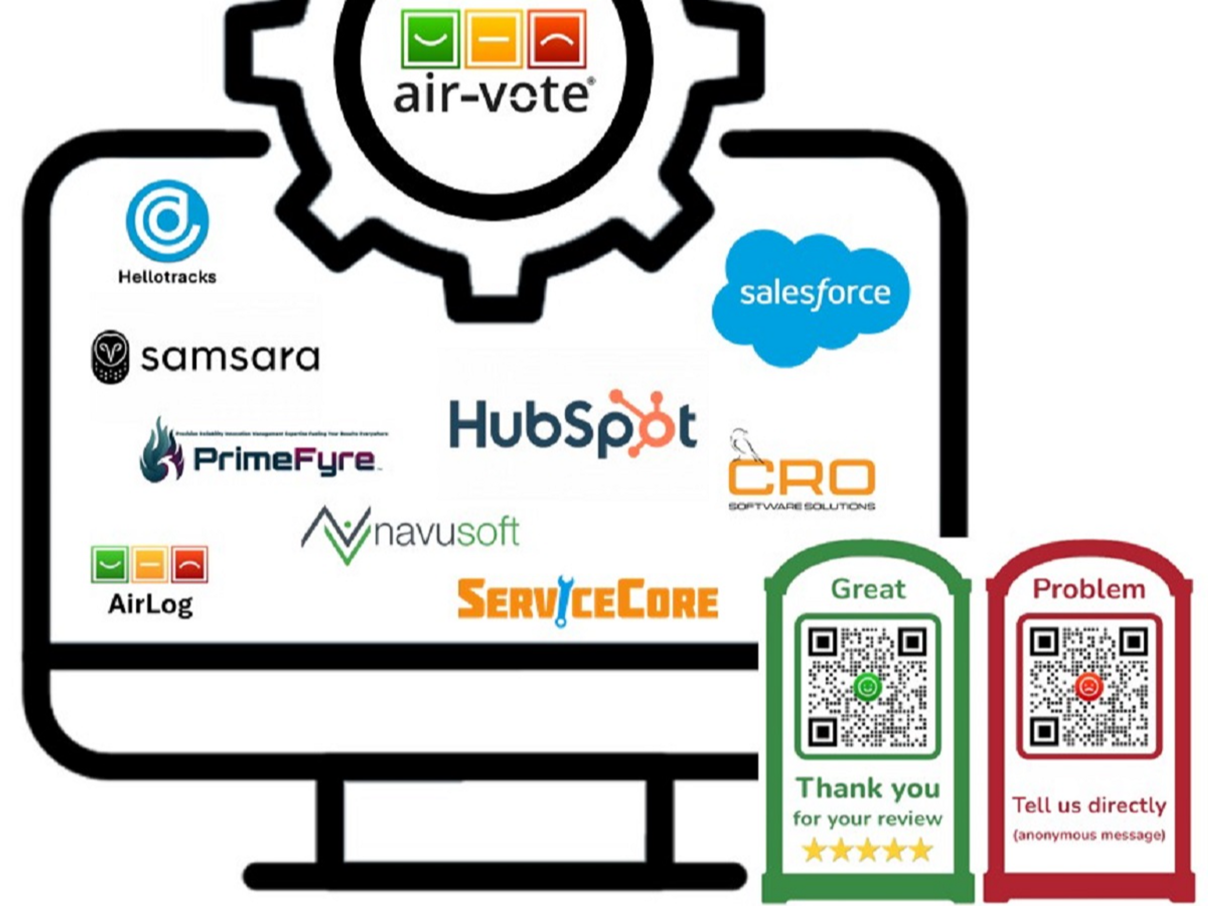 Can work with your existing software