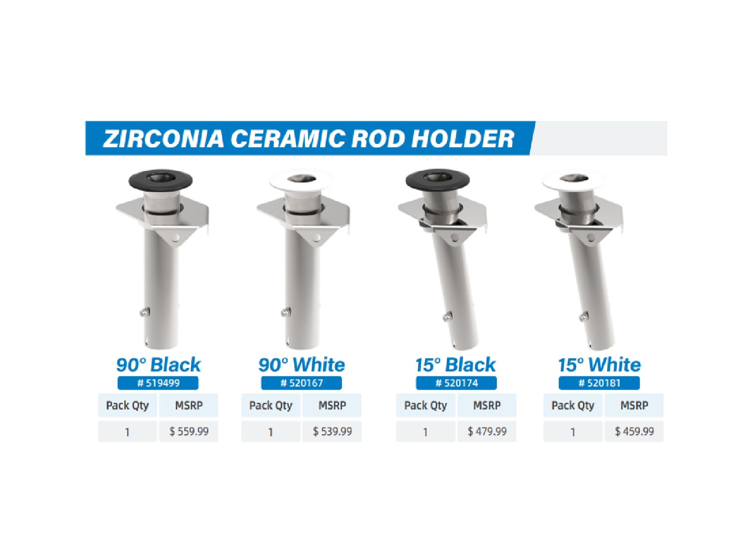 Zirconia Top Rod Holder