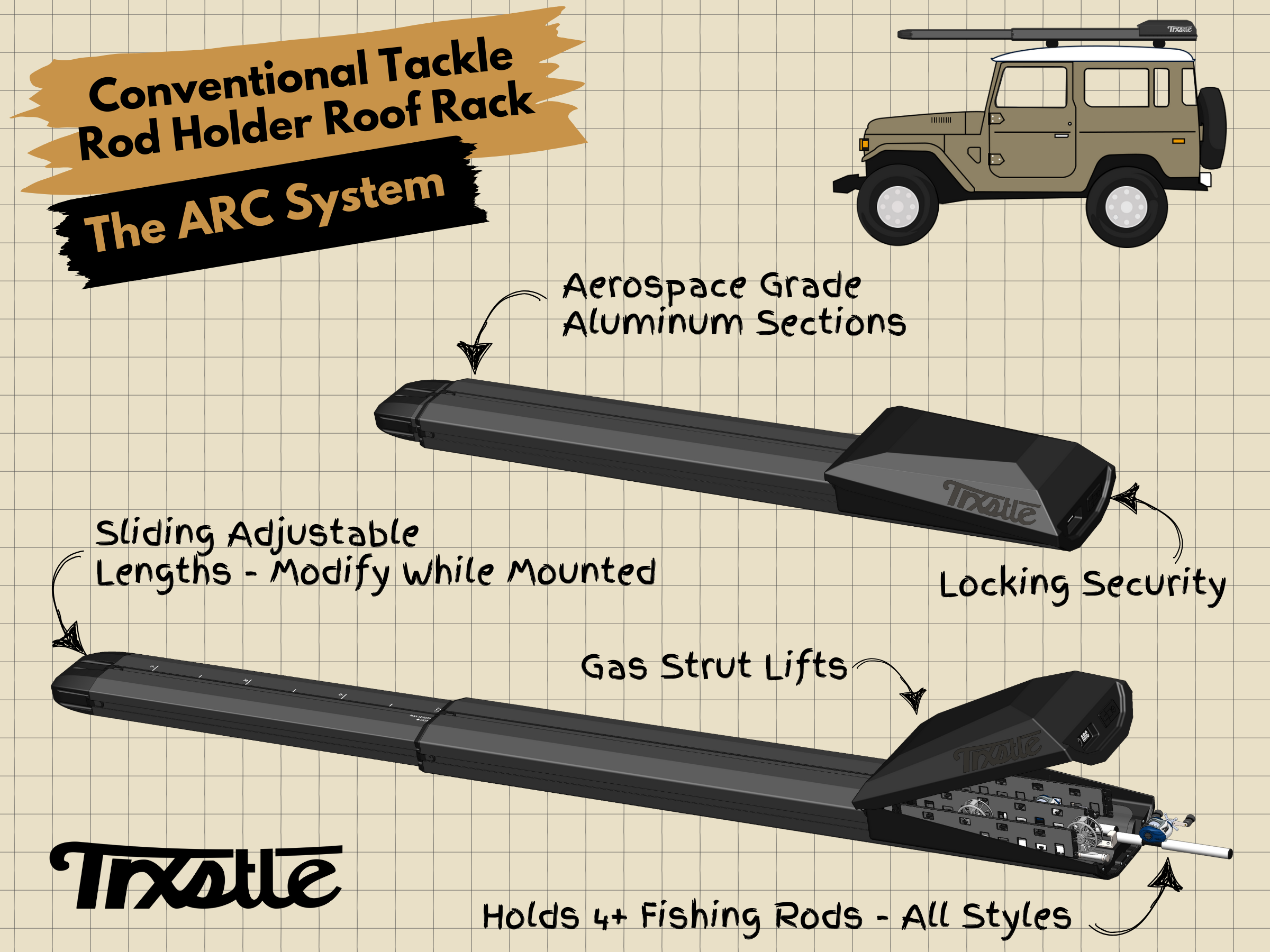 The ARC System - Adjustable Conventional Fishing Rod Roof Rack