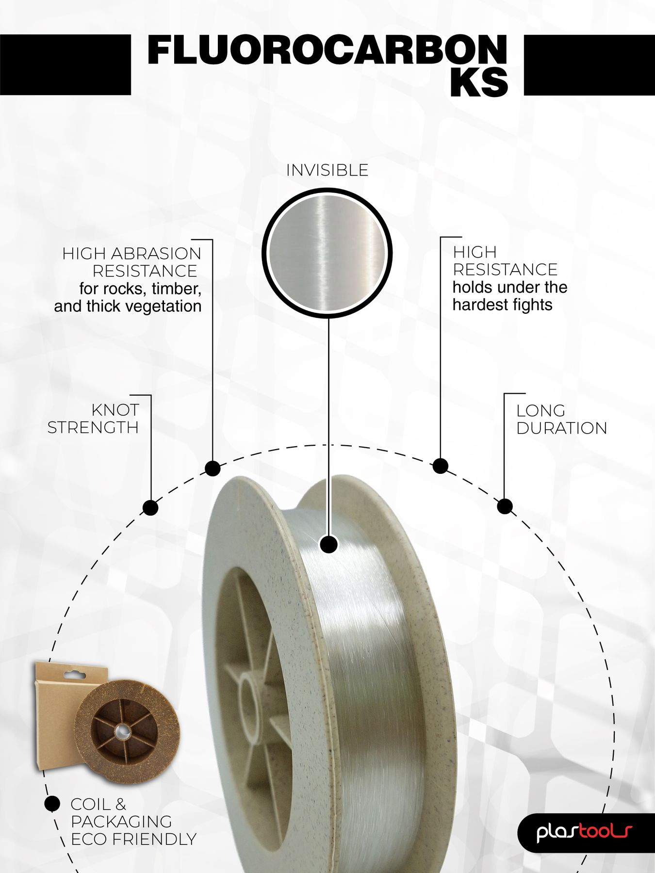 FLUOROCARBON KS