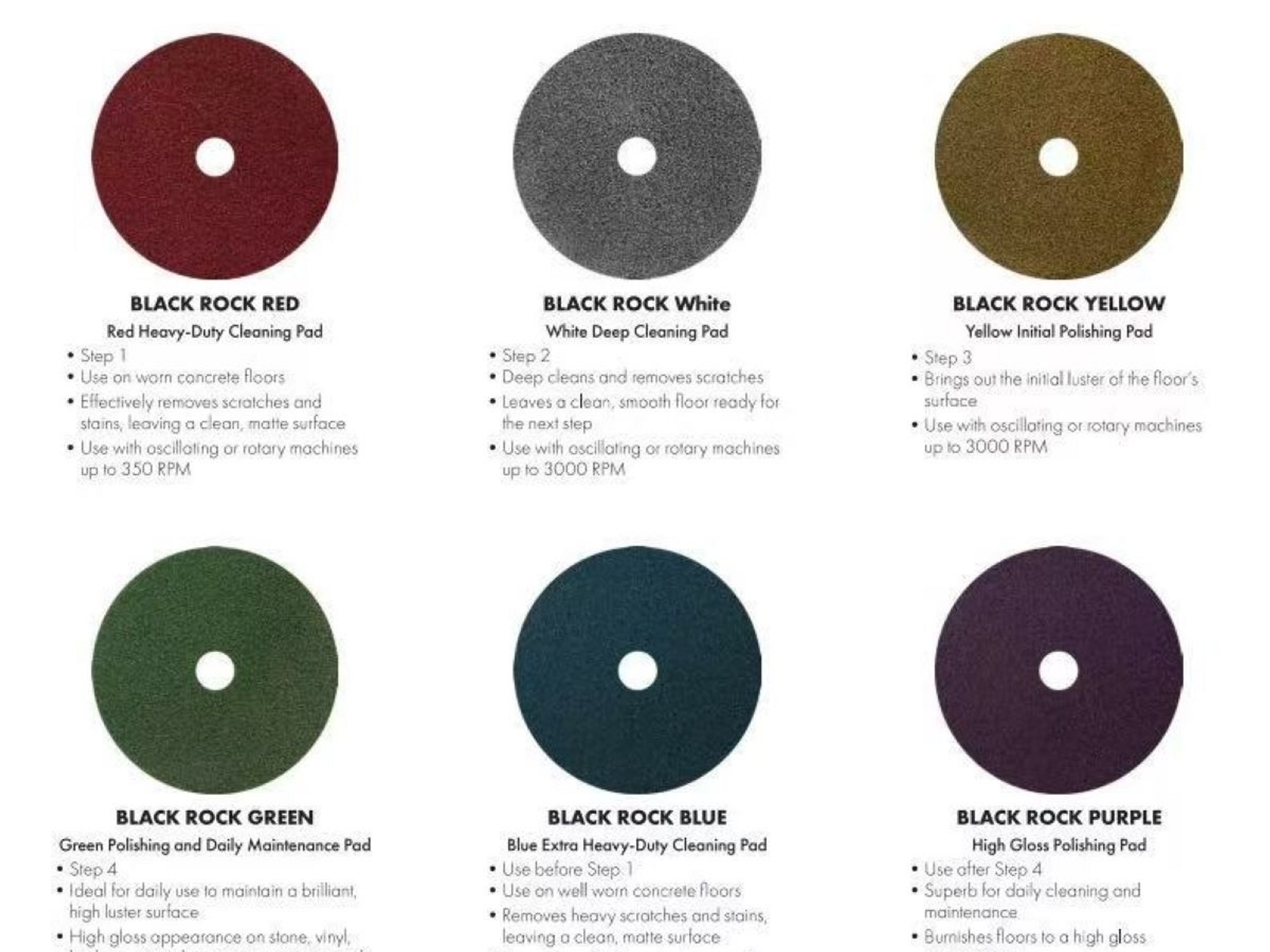 Americo Diamond Pad