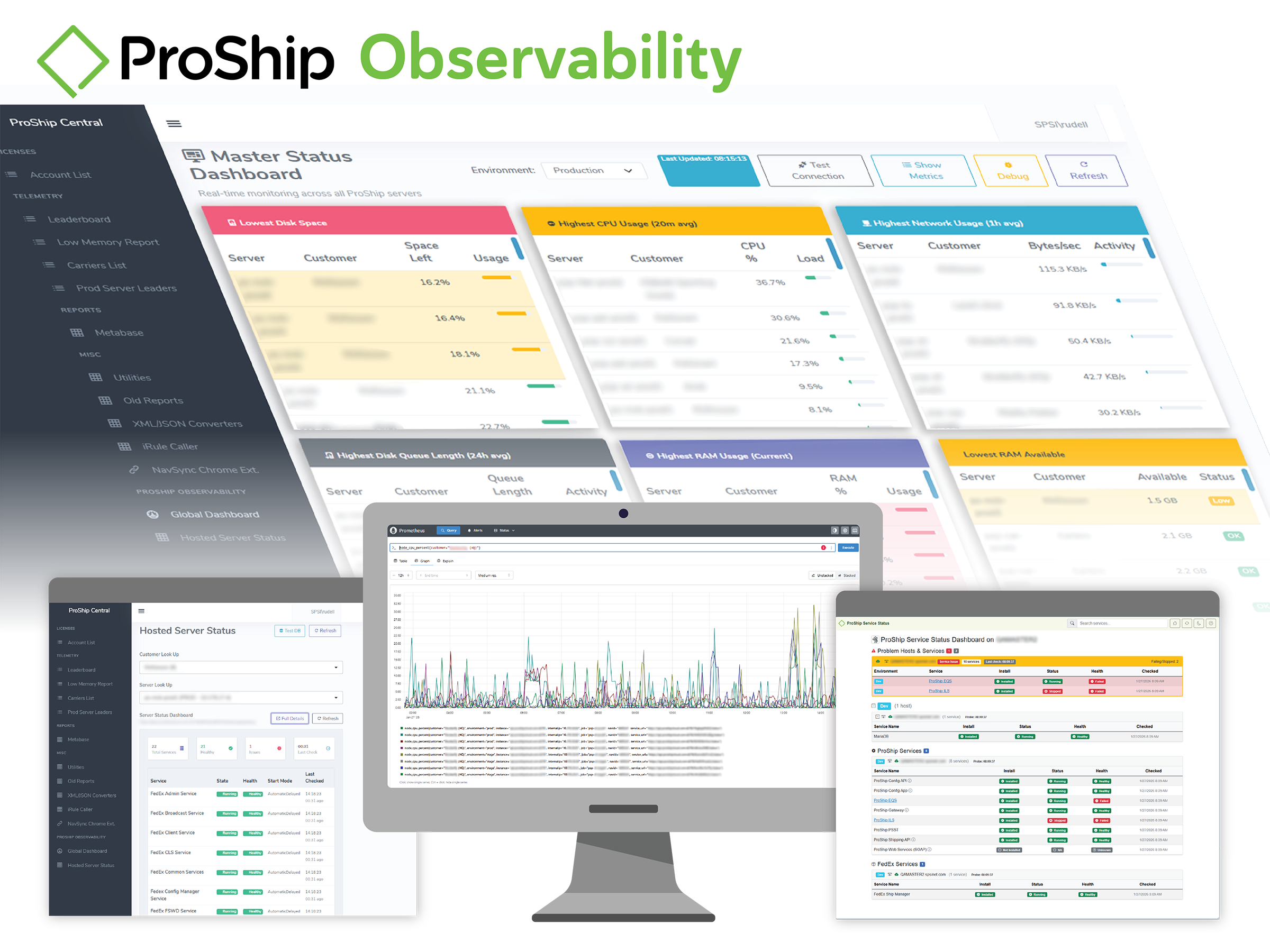 ProShip Observability