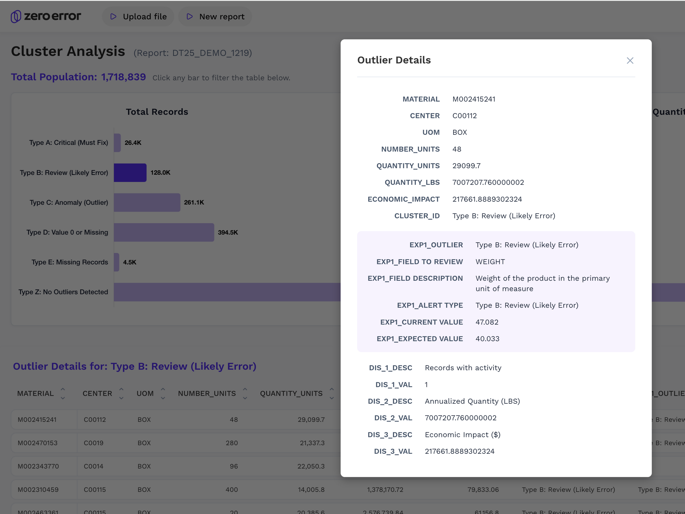 ZeroError: Supply Chain Data Quality Platform