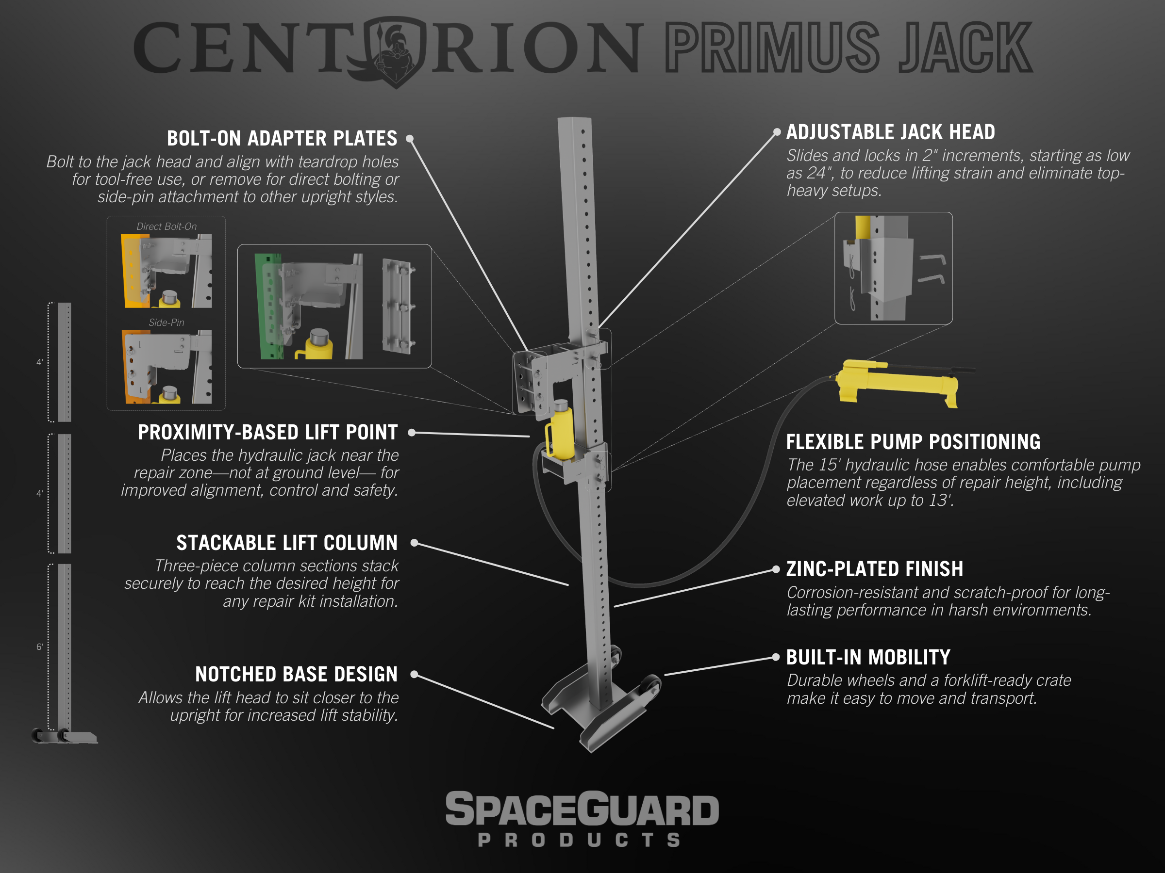 Centurion™ Primus Jack