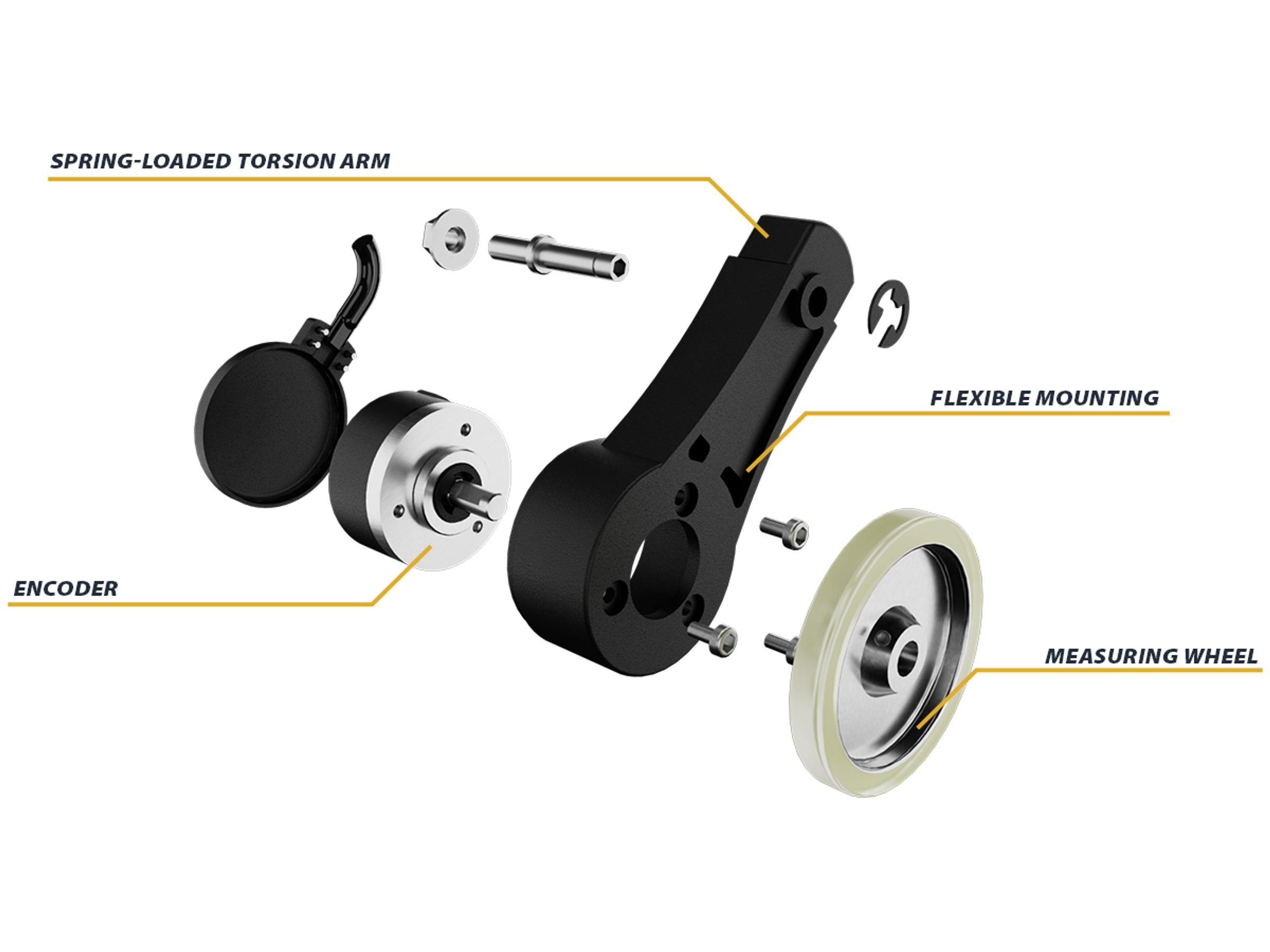 TRP Tru-TracPro™