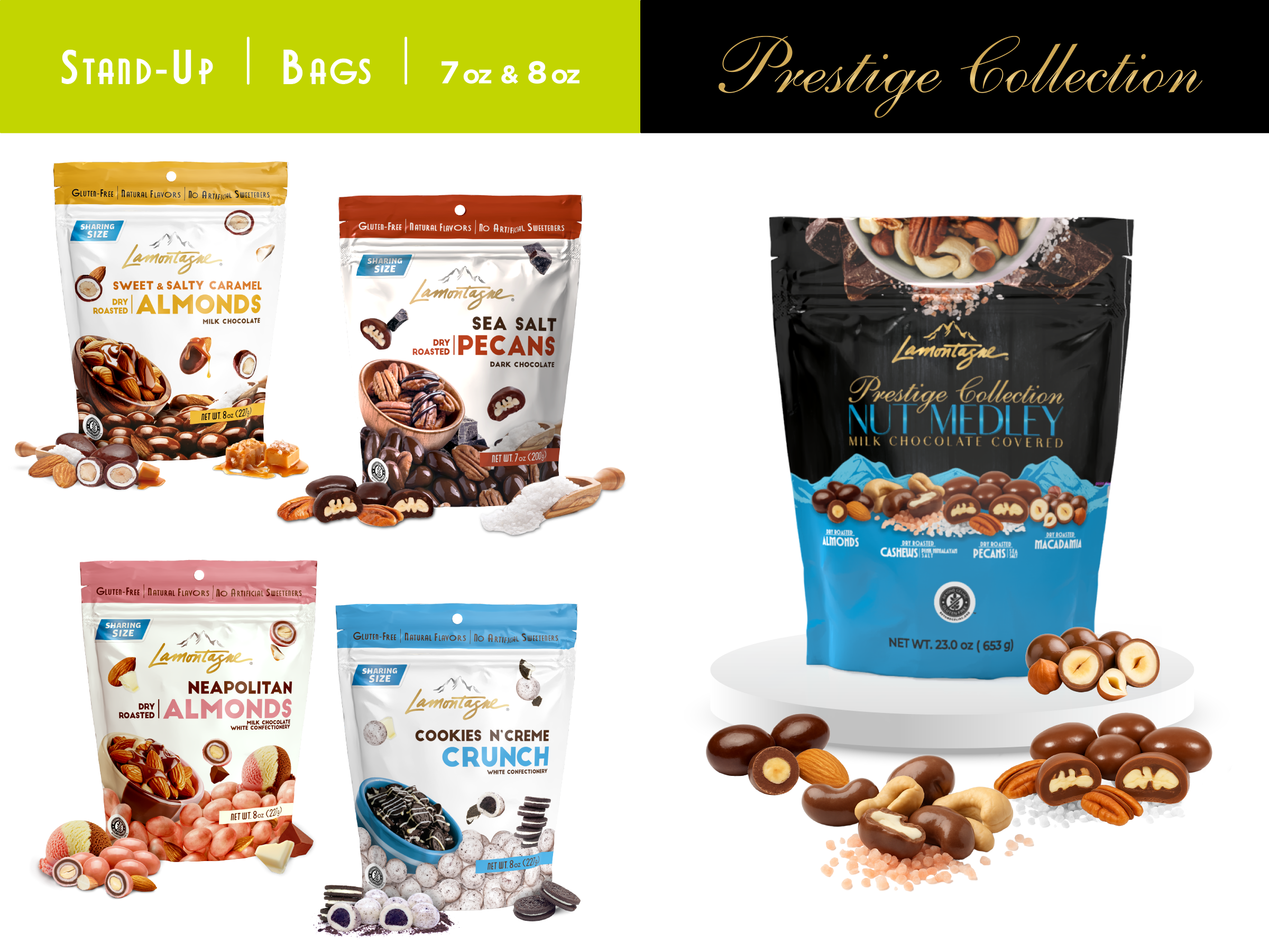 Lamontagne Chocolate | Innovation 2026