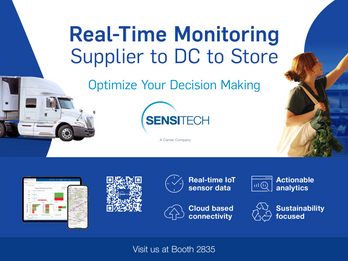 Real-Time Monitoring
