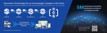 Innovative Technology for an Increasingly Complex Cold Chain