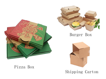 Pizza Box & Burger Box & Shipping Carton