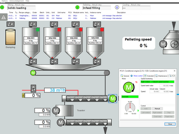 Smart Automation for High-Quality Pet Food Production