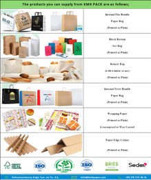 PAPER PACKAGING MATERIALS