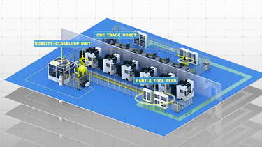 Aether - Autonomous CNC factory