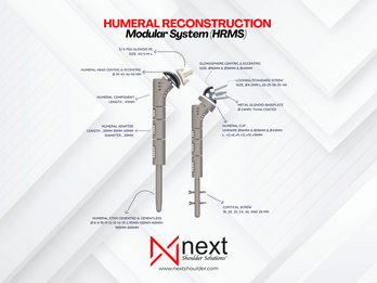 Humeral Reconstruction Modular System