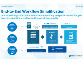 End-to-End Workflow Simplification